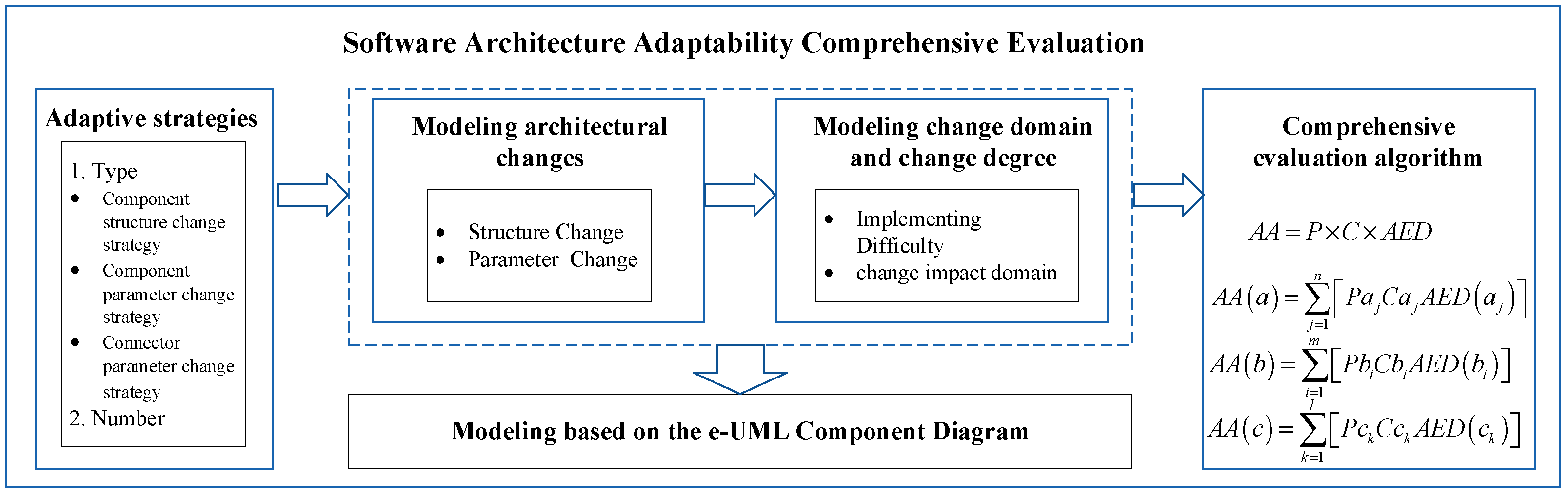 Symmetry 16 00894 g001