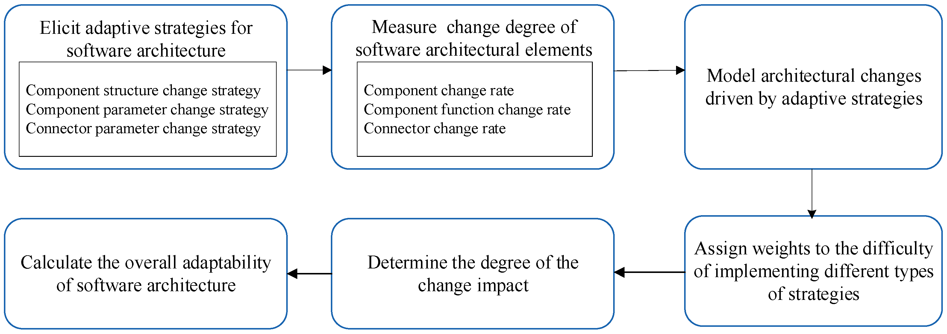 Symmetry 16 00894 g011