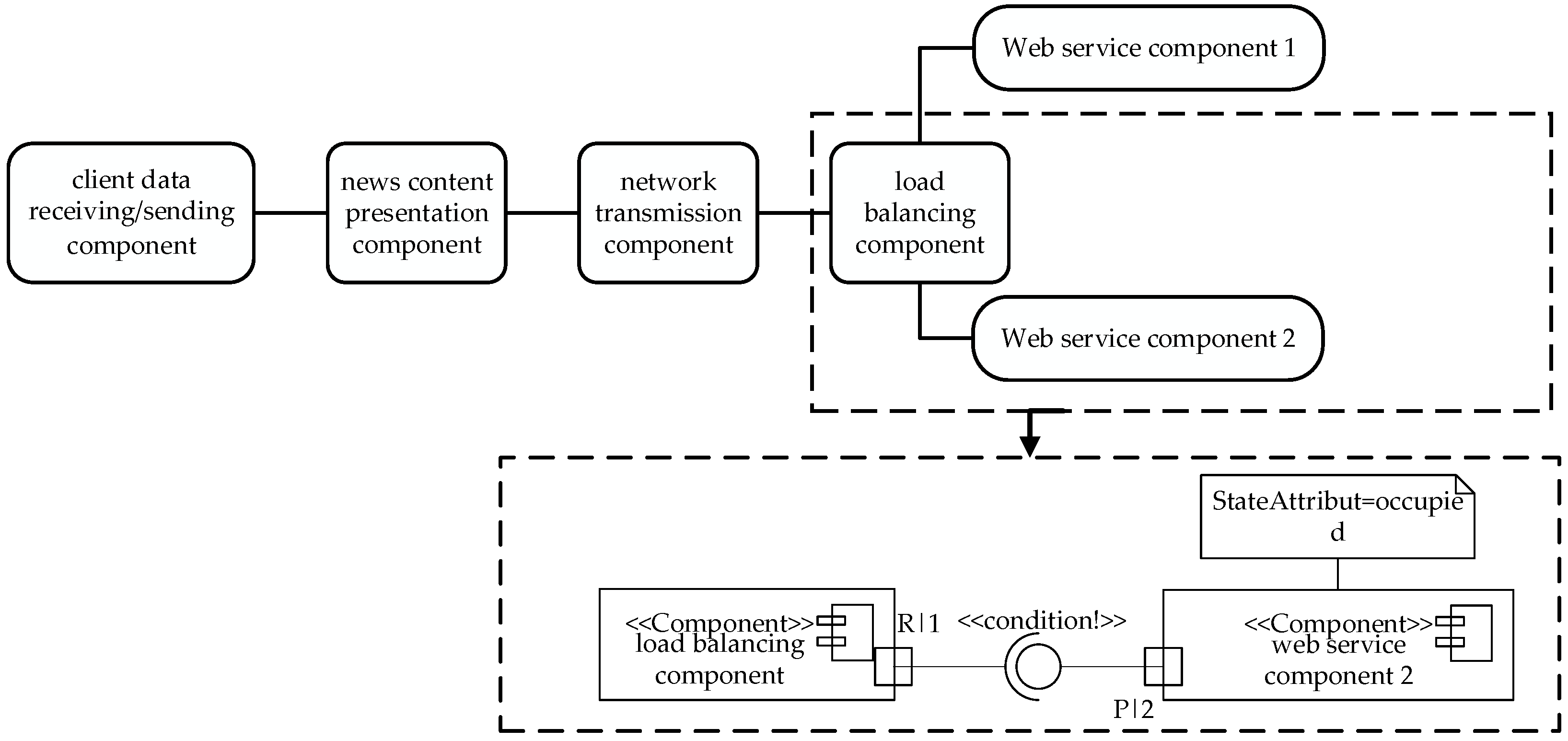 Symmetry 16 00894 g018