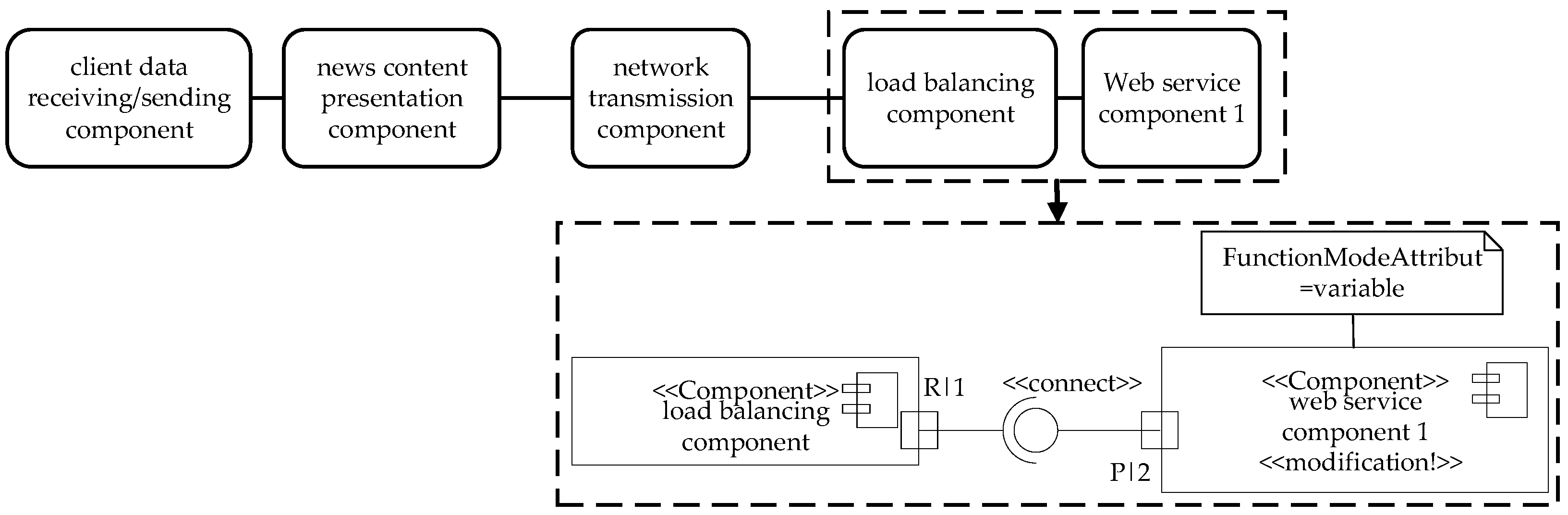 Symmetry 16 00894 g019