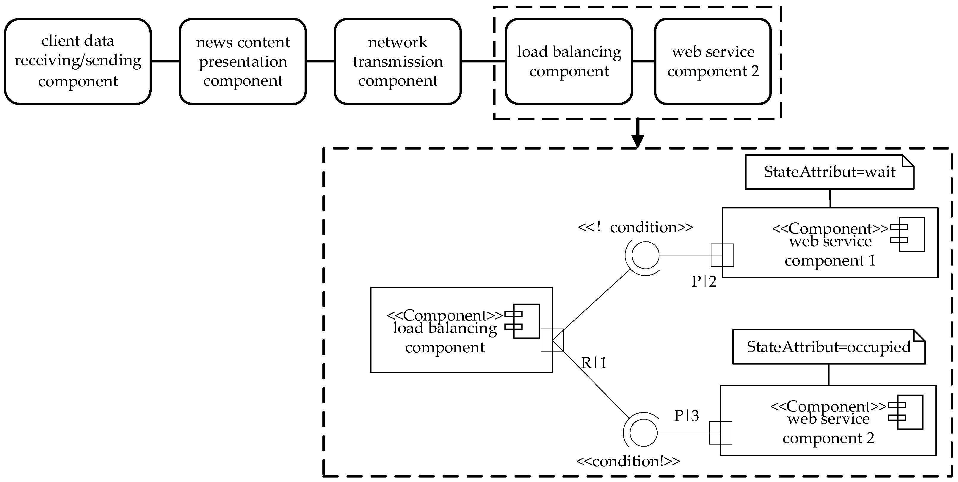Symmetry 16 00894 g020