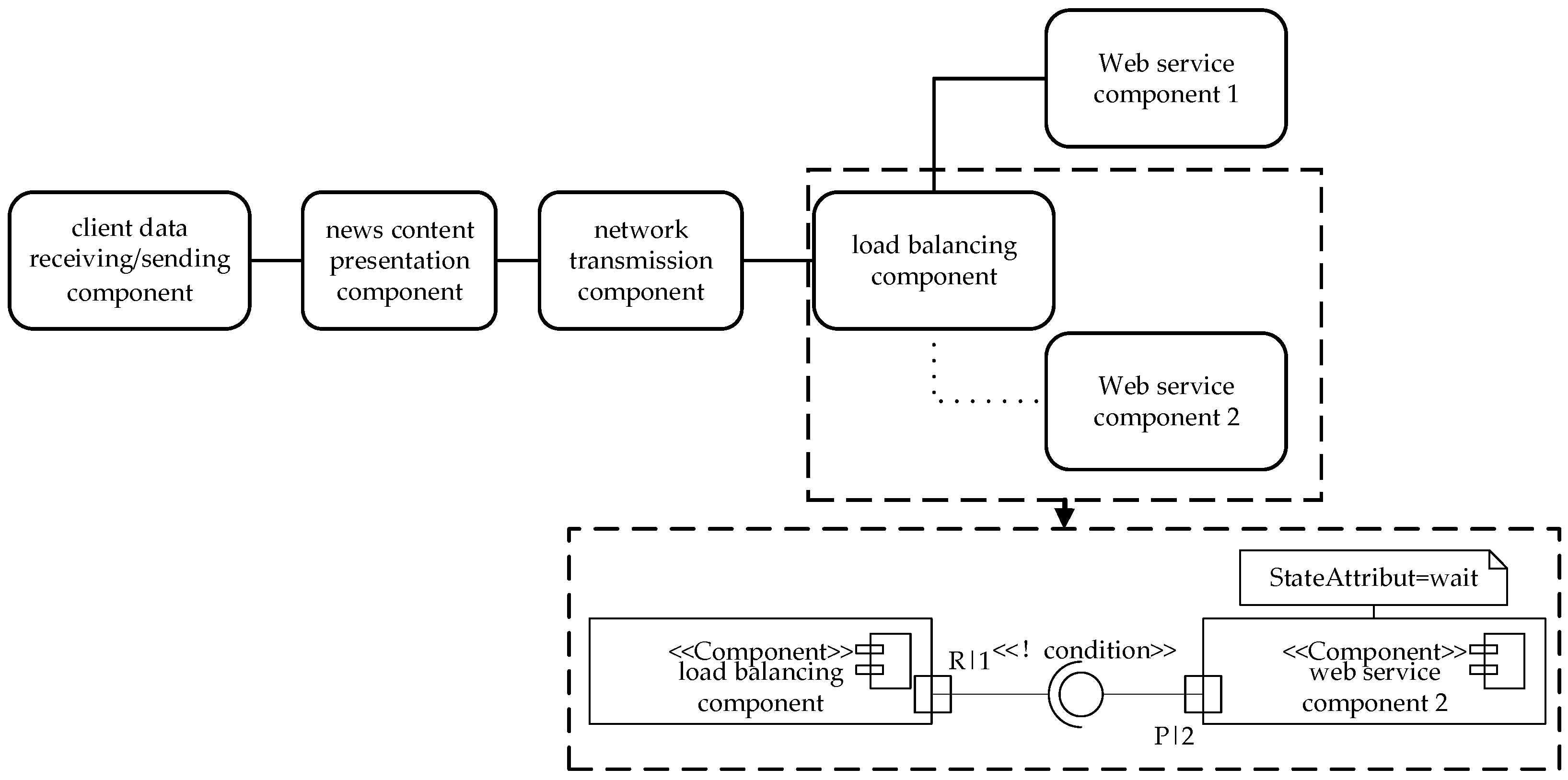 Symmetry 16 00894 g021