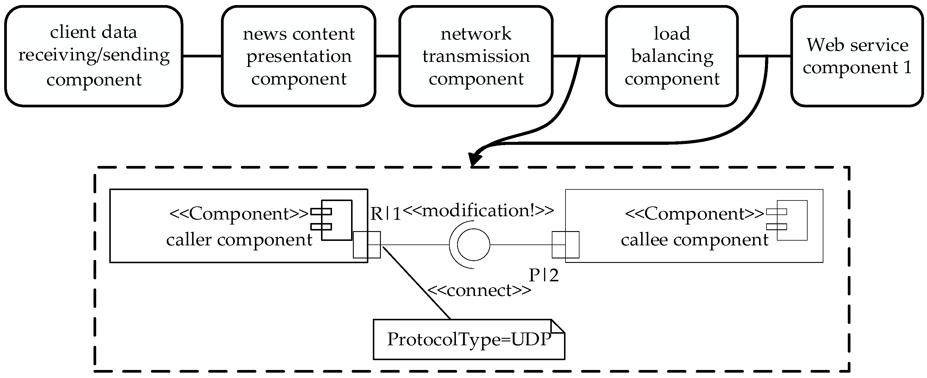 Symmetry 16 00894 g022