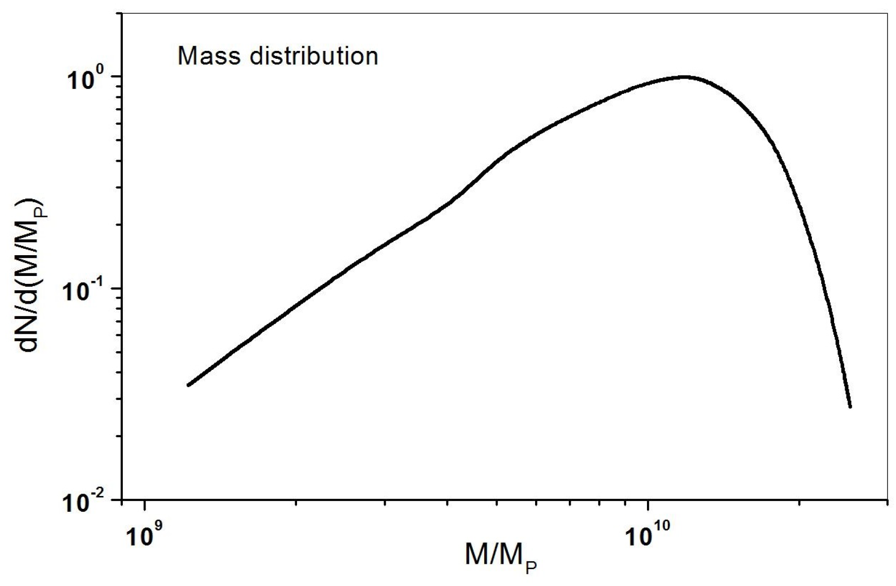 Symmetry 16 00895 g001