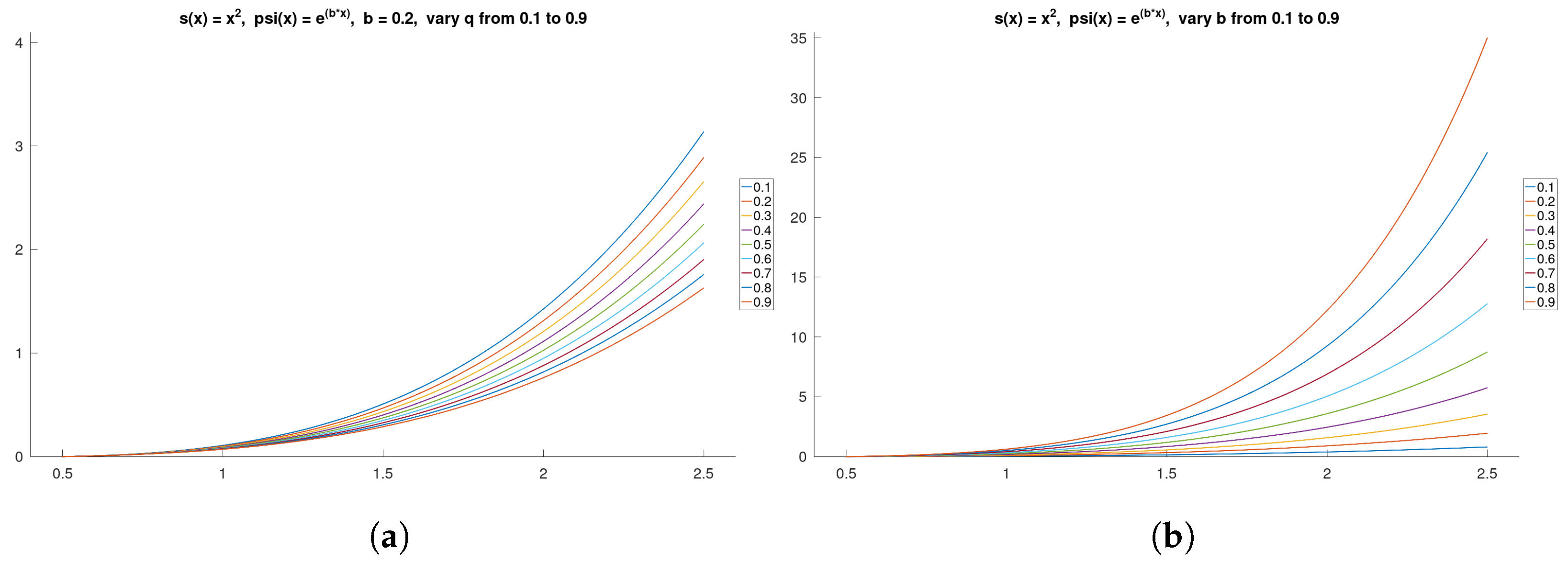 Symmetry 16 00897 g002