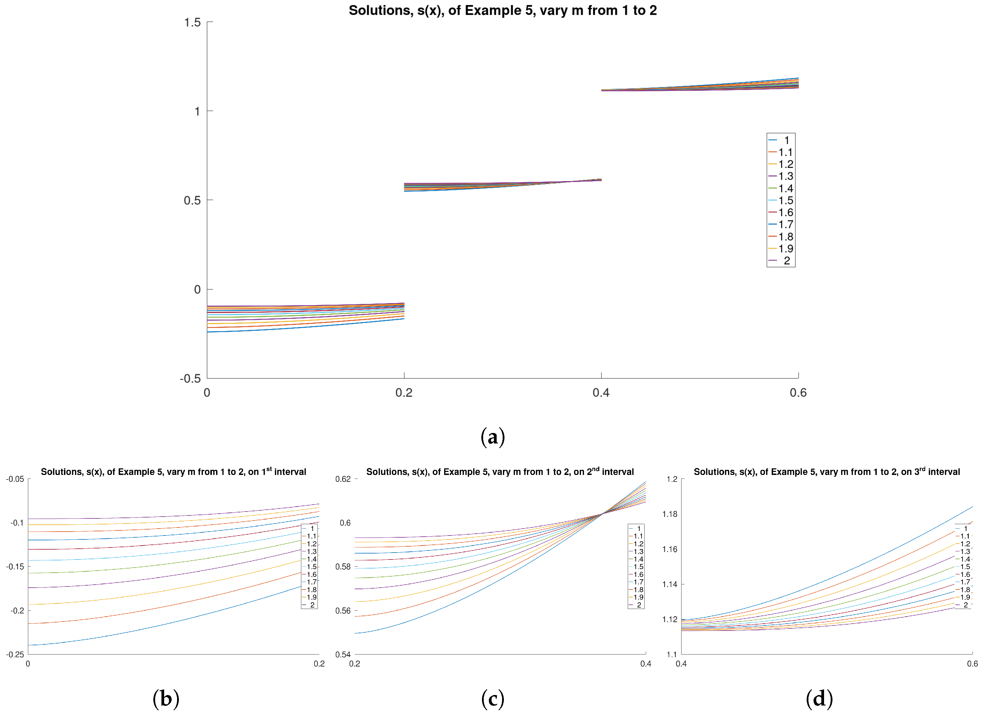 Symmetry 16 00897 g003