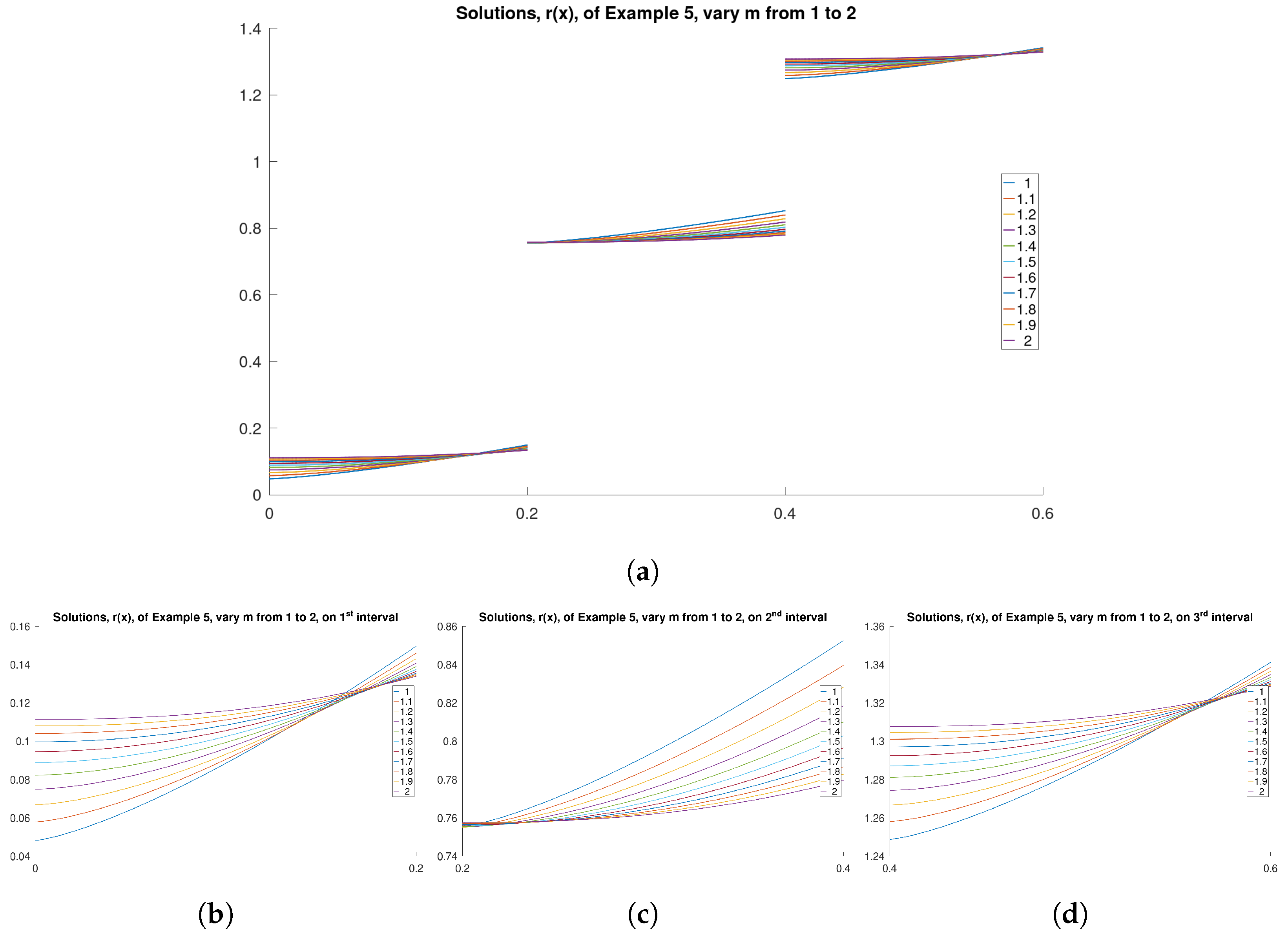 Symmetry 16 00897 g004