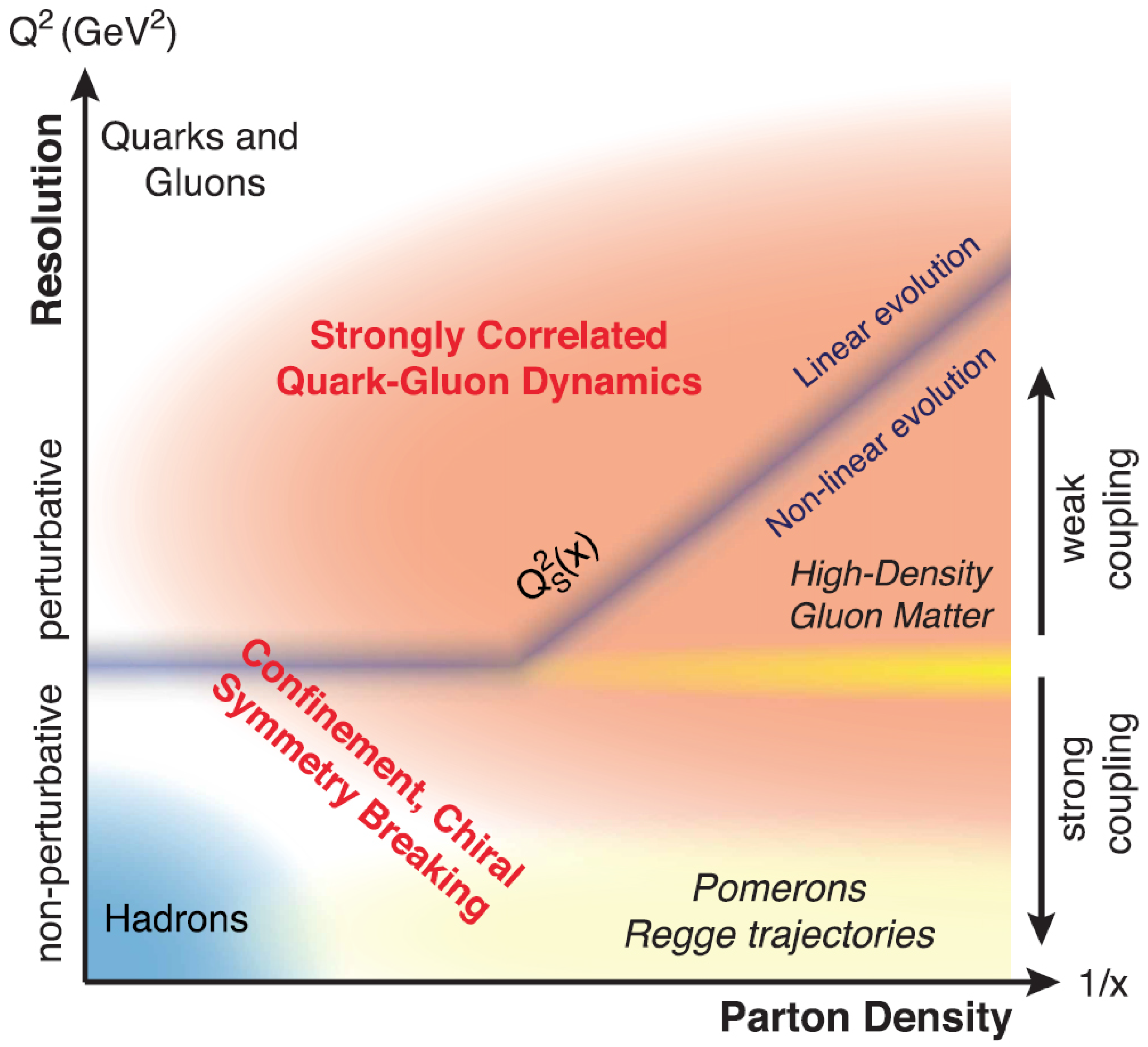 Symmetry 16 00898 g002