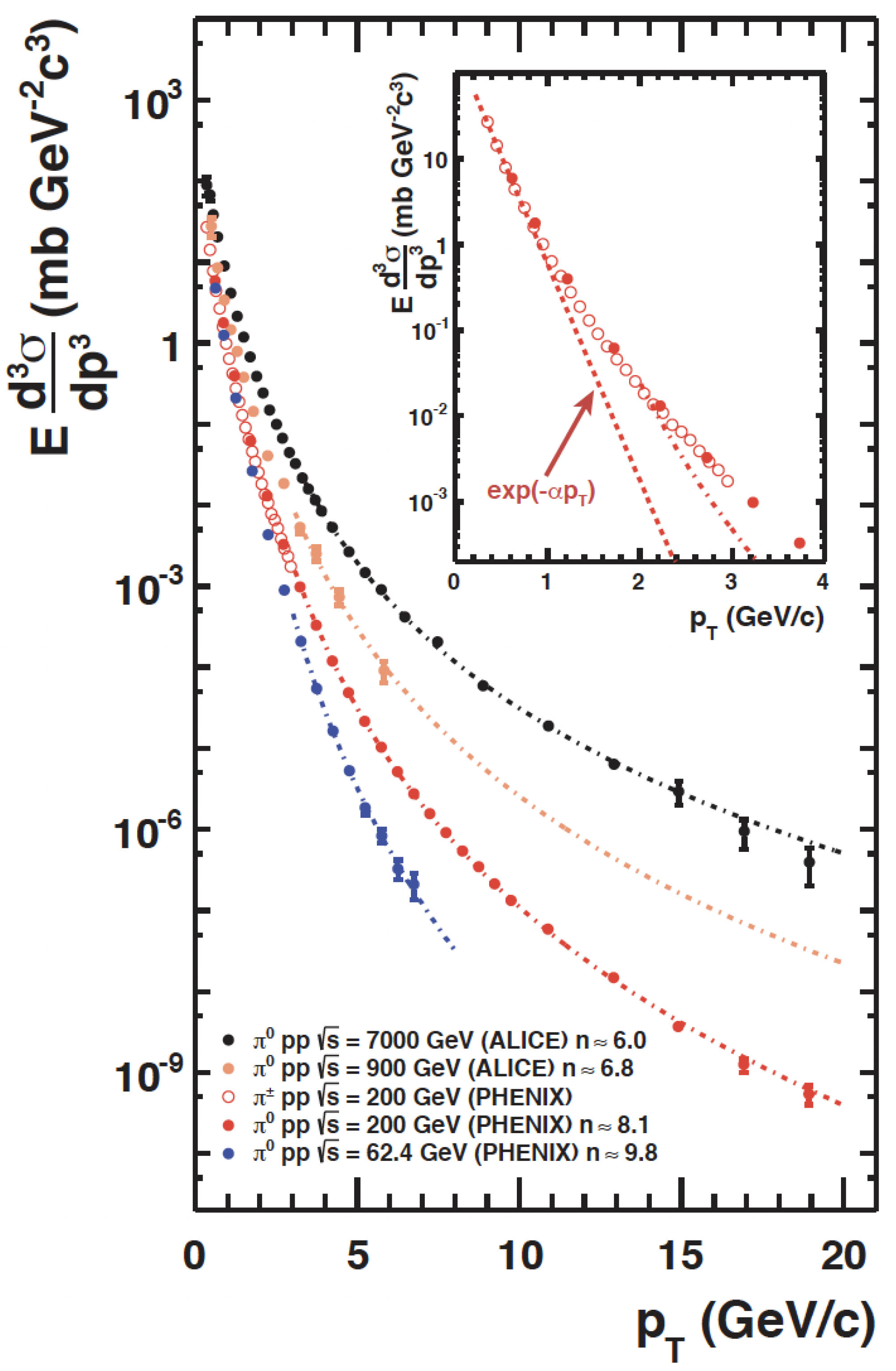 Symmetry 16 00898 g003