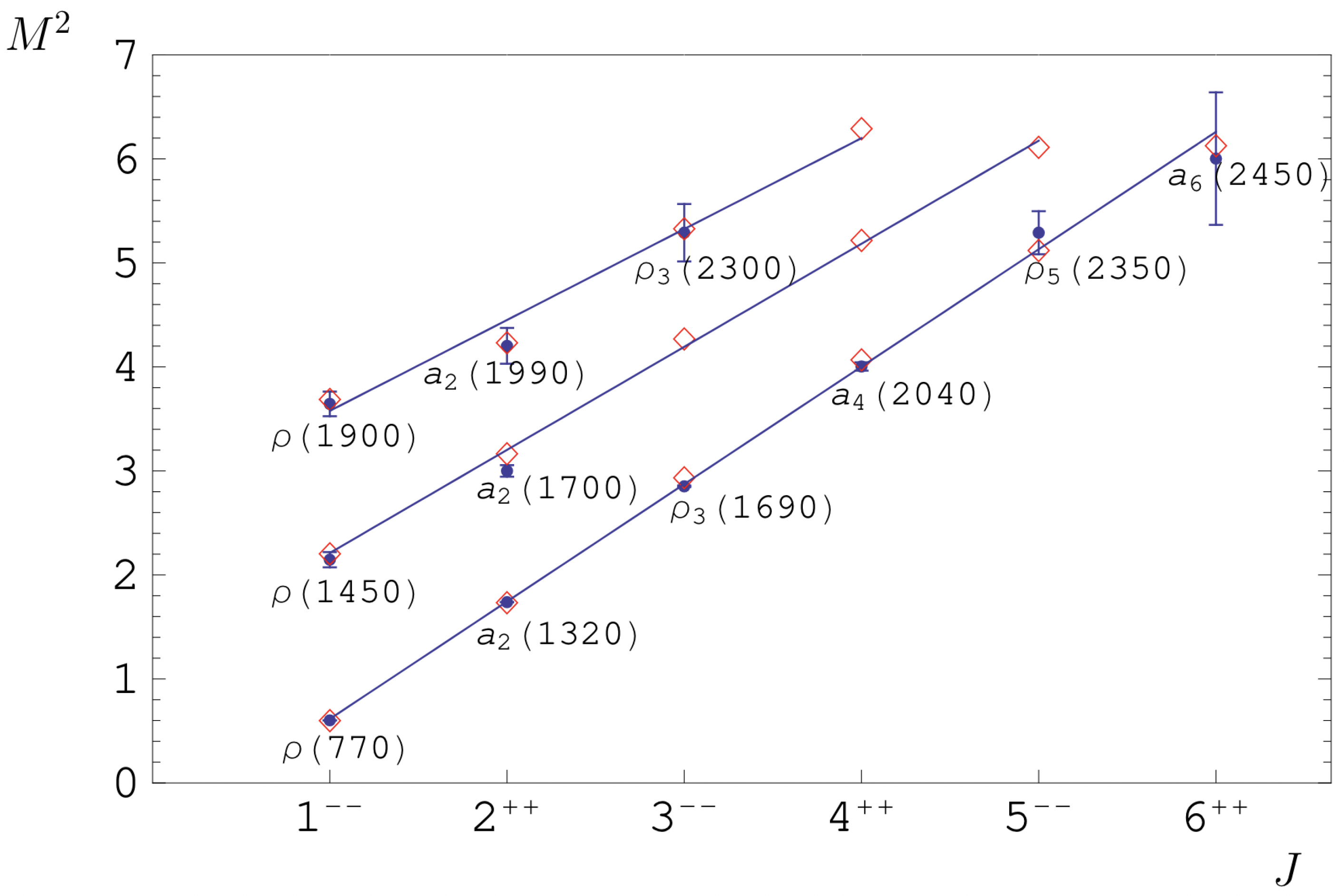 Symmetry 16 00898 g005