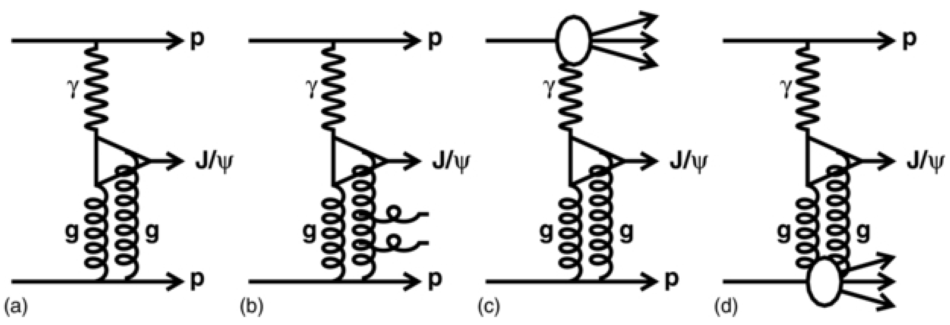 Symmetry 16 00898 g006