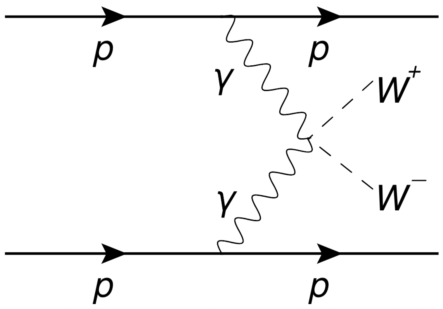 Symmetry 16 00898 g007