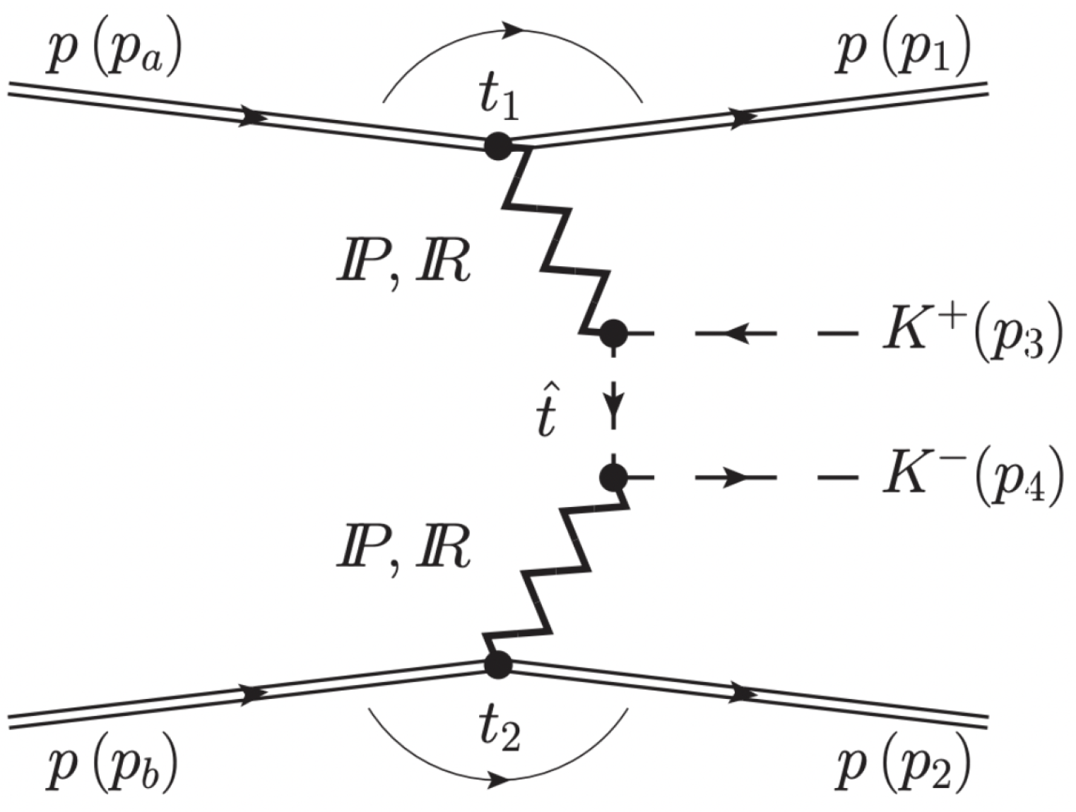Symmetry 16 00898 g009