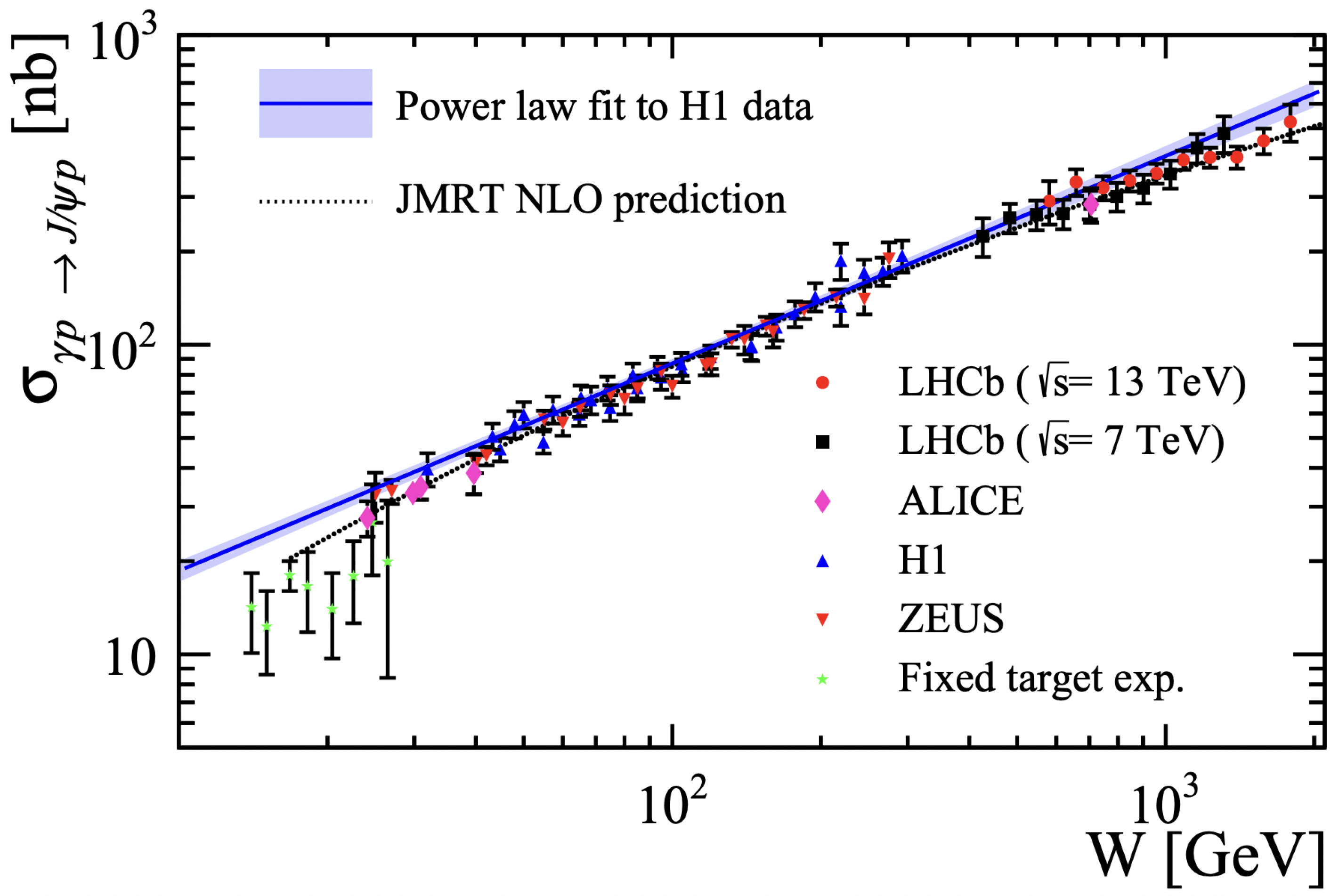 Symmetry 16 00898 g010