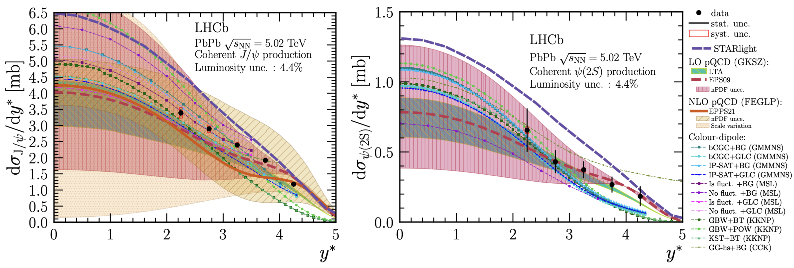 Symmetry 16 00898 g012