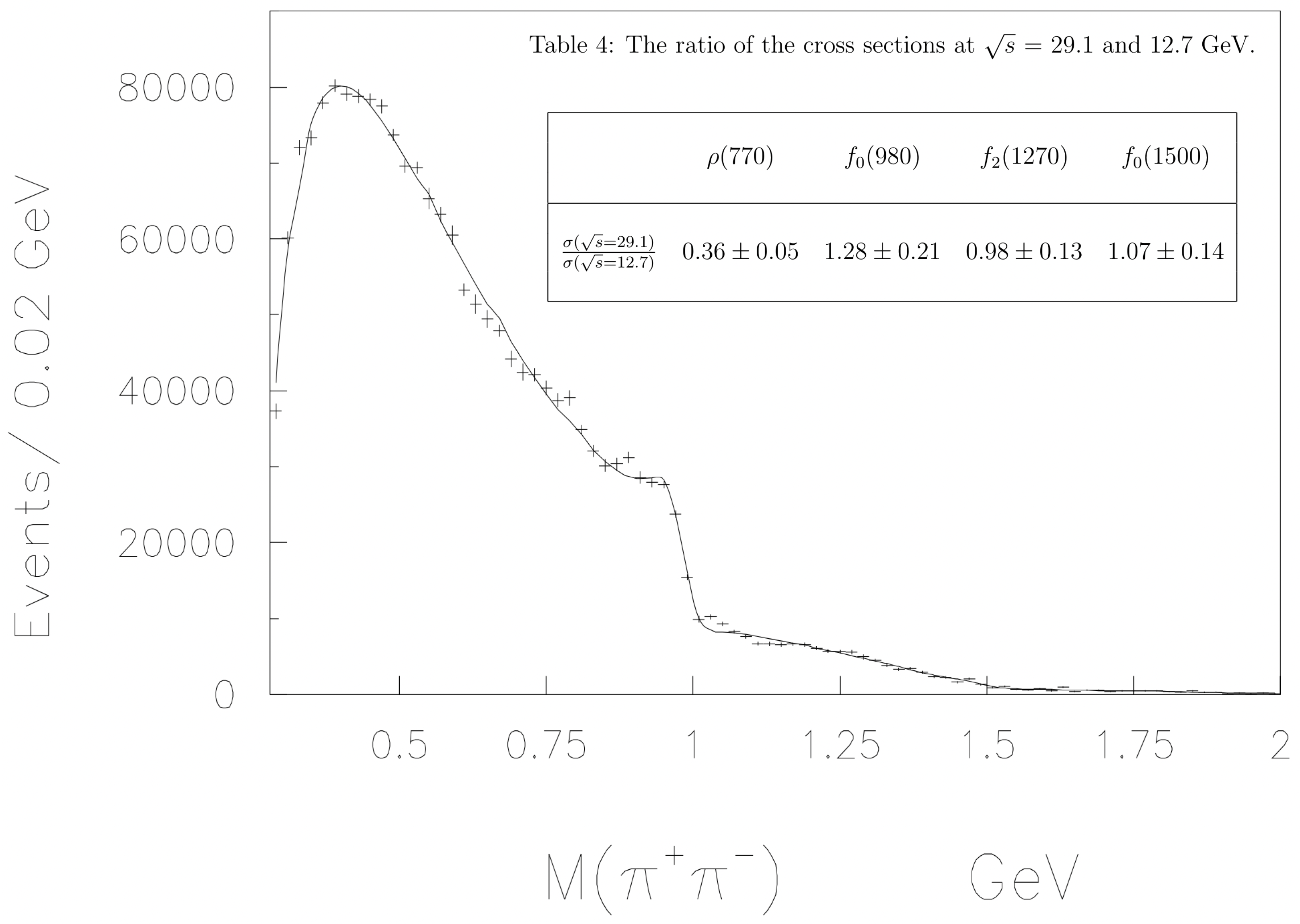 Symmetry 16 00898 g013