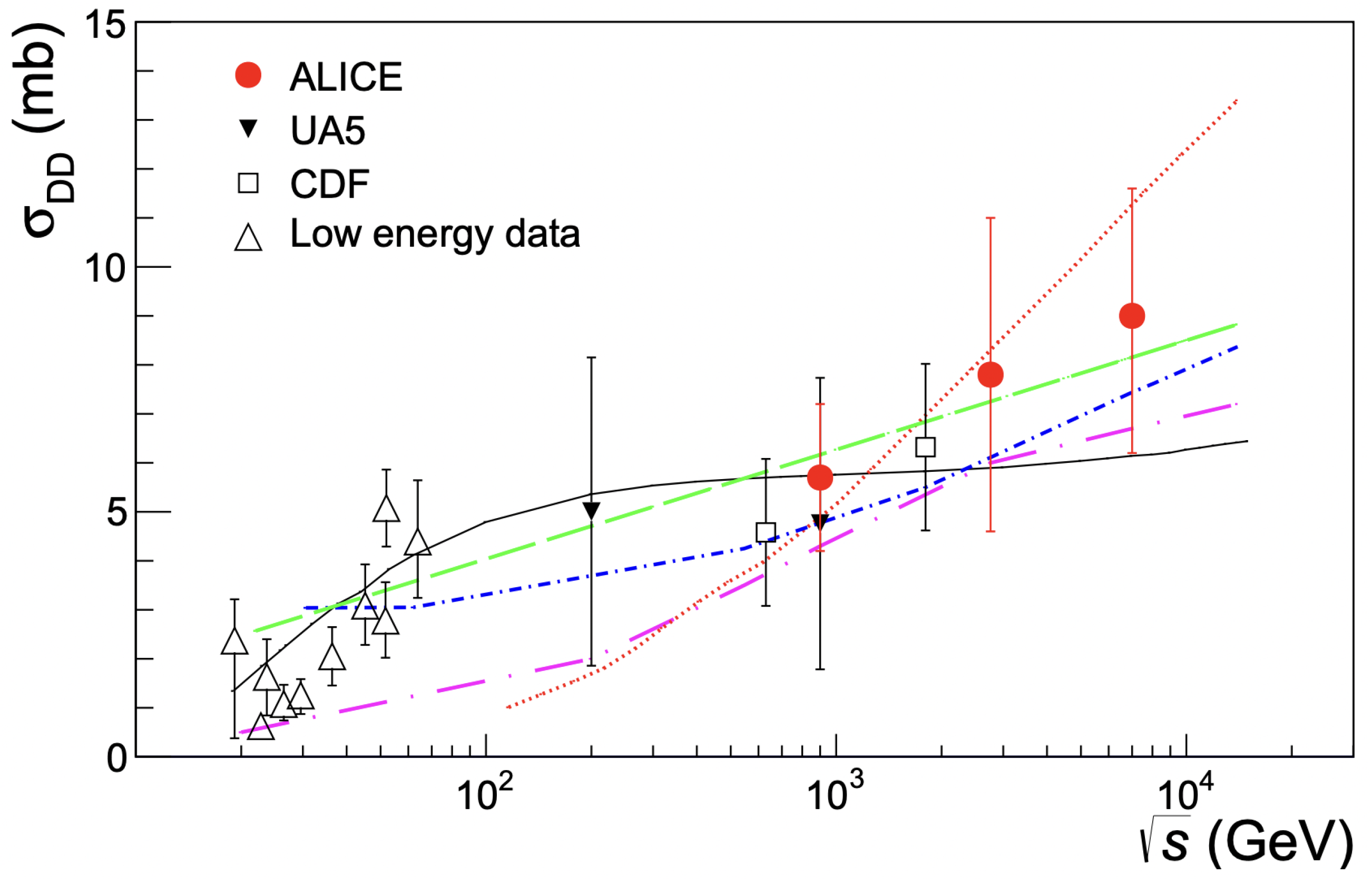 Symmetry 16 00898 g014