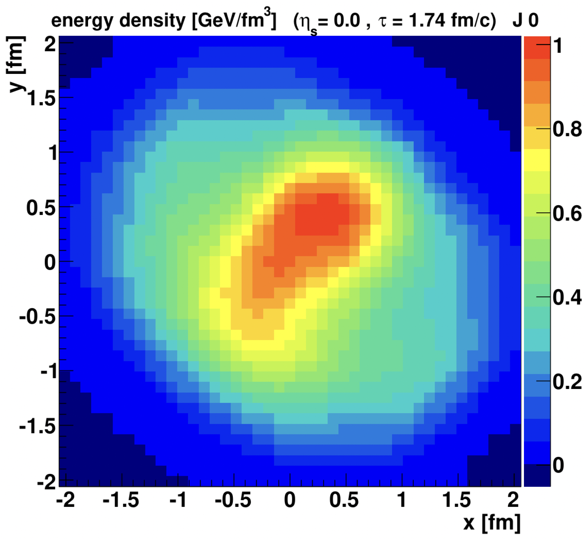 Symmetry 16 00898 g016