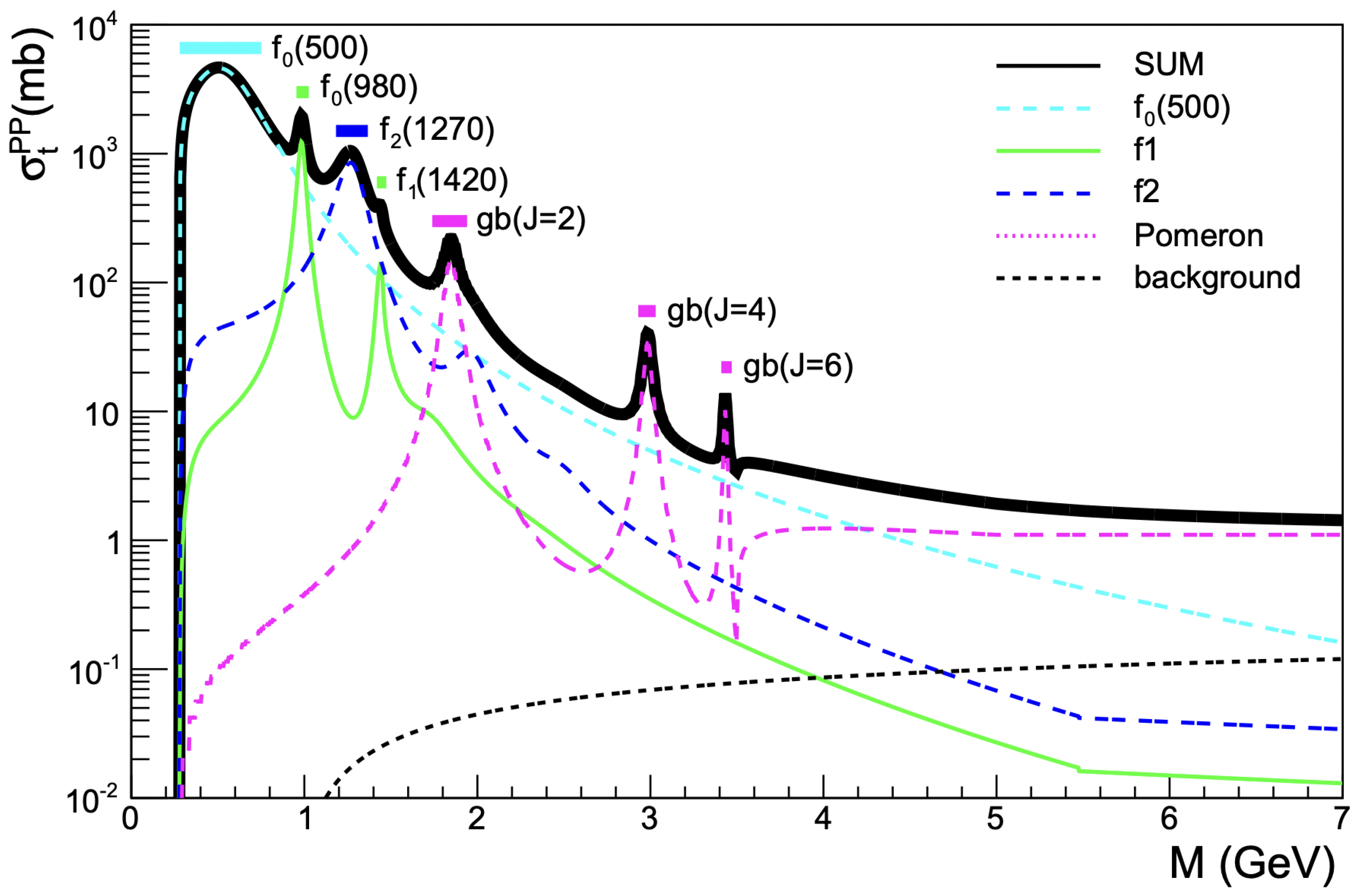 Symmetry 16 00898 g017