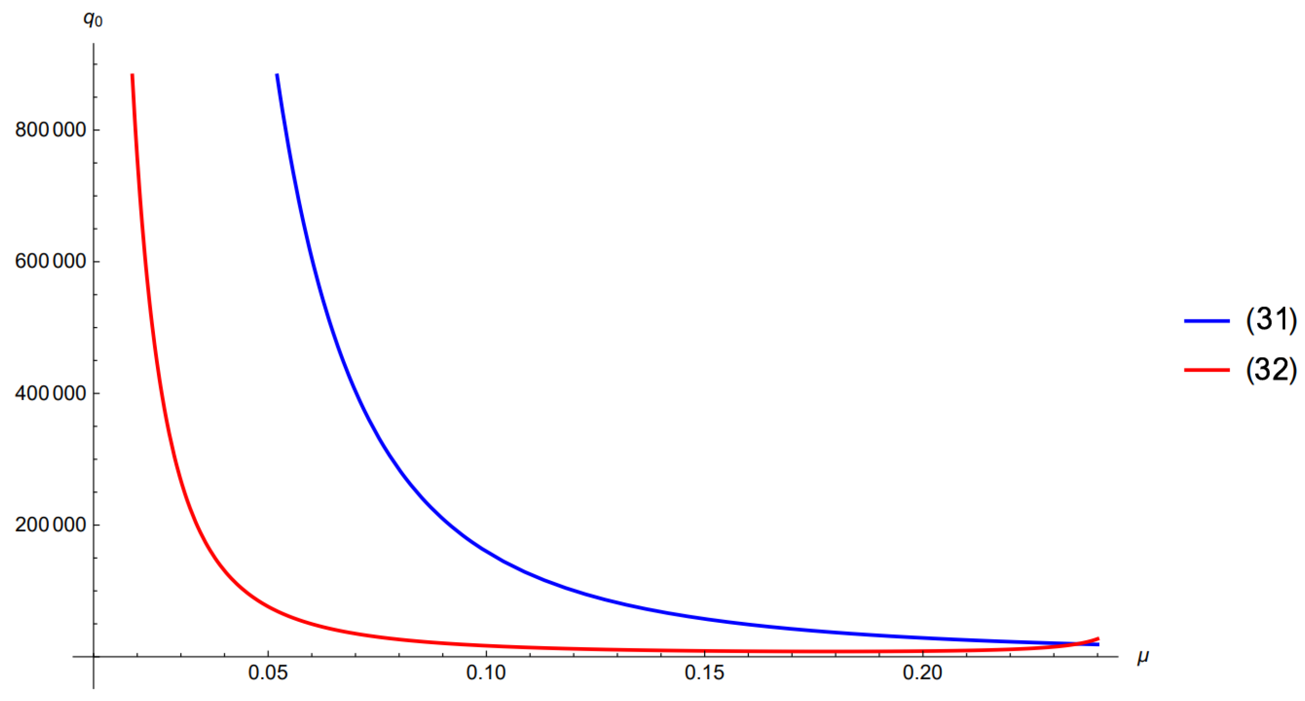 Symmetry 16 00903 g001 Symmetry 16 00903 g001