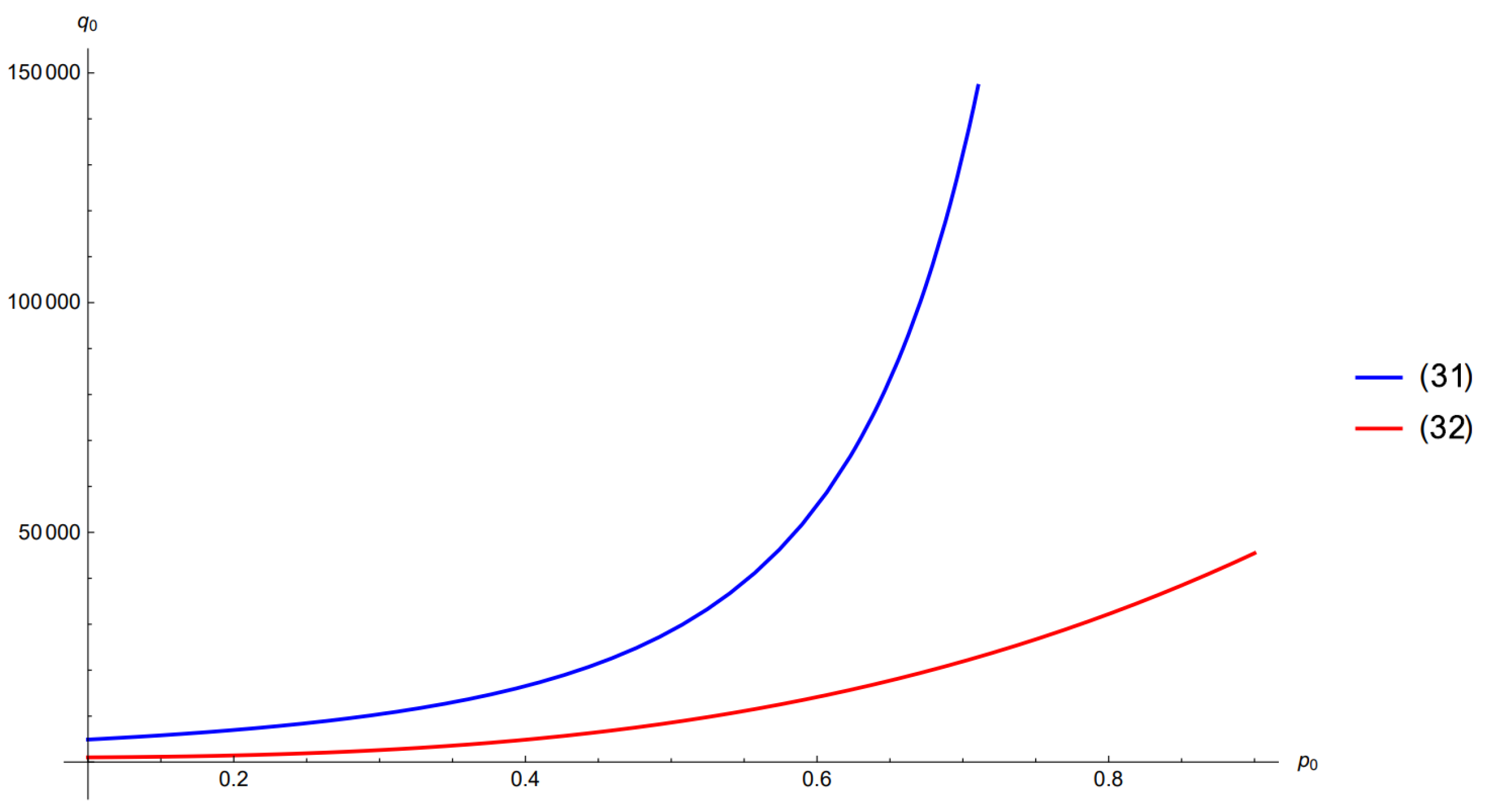 Symmetry 16 00903 g002 Symmetry 16 00903 g002