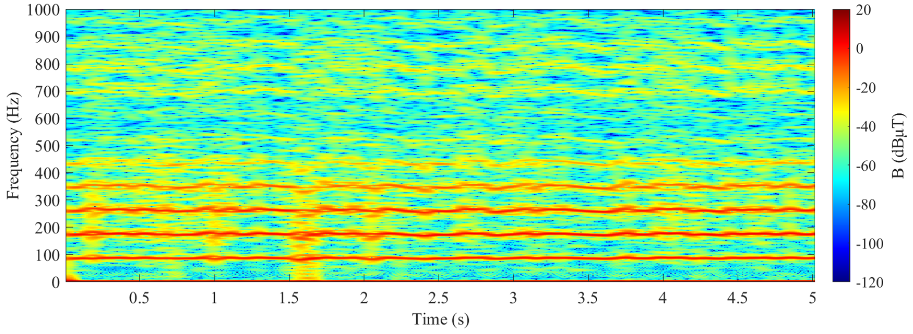 Symmetry 16 00905 g004