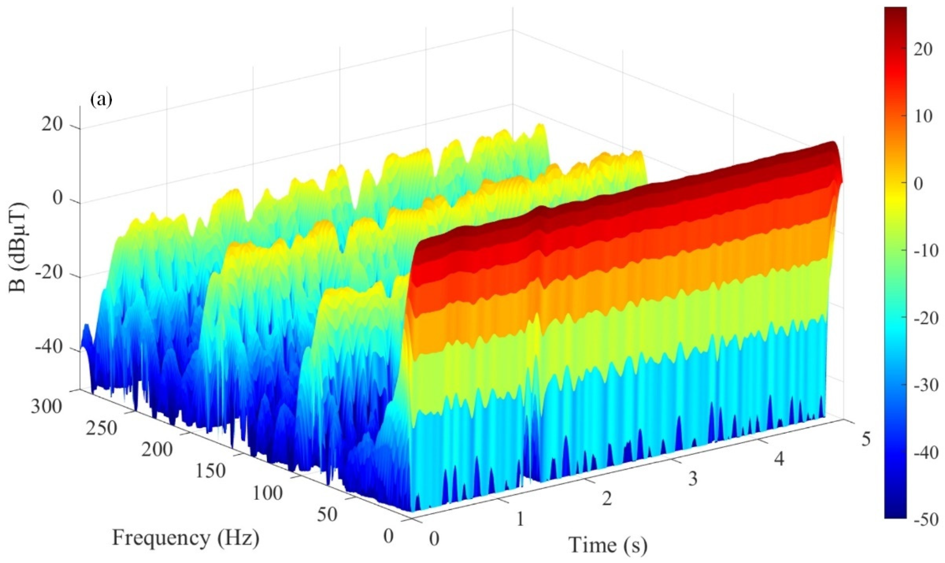 Symmetry 16 00905 g005a