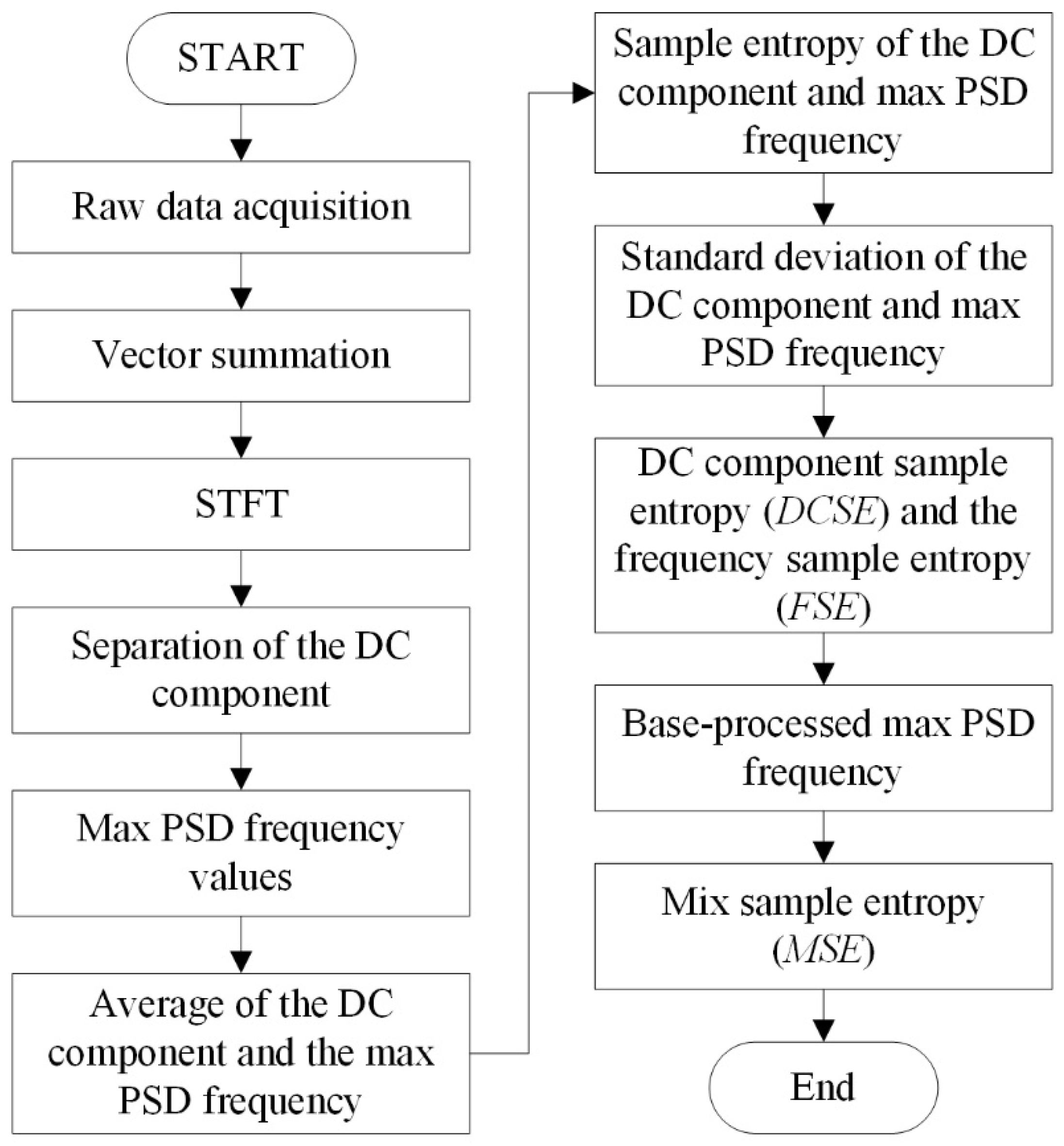 Symmetry 16 00905 g006