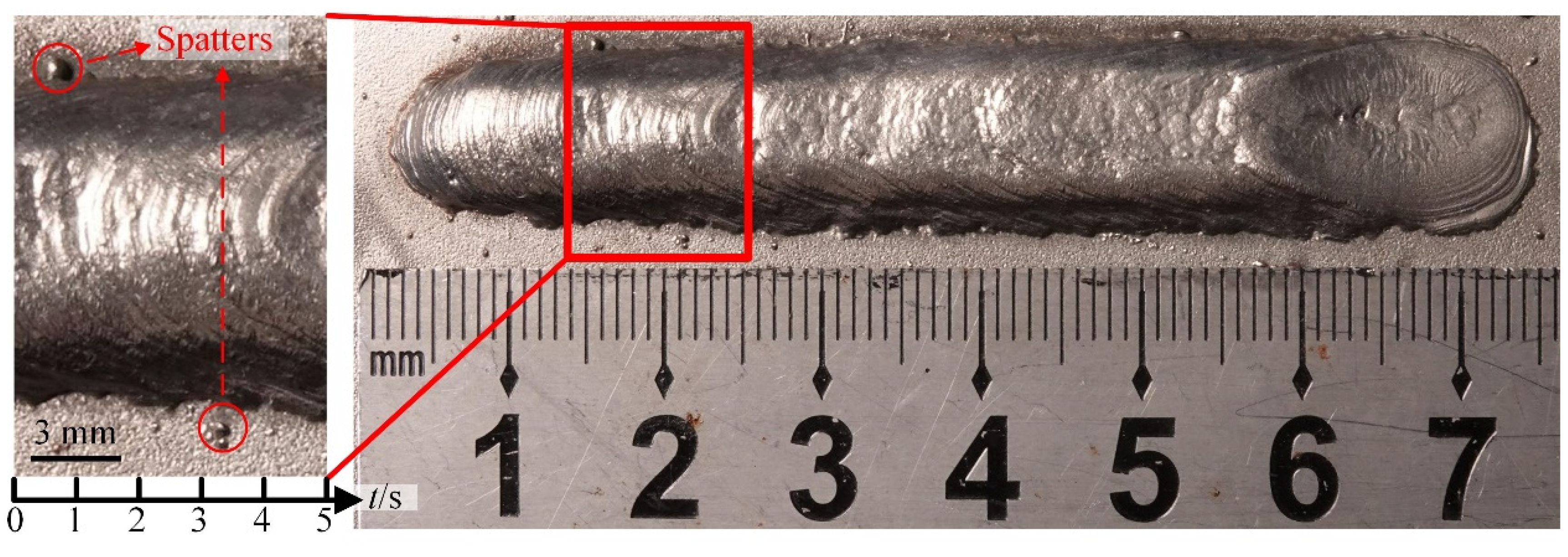 Symmetry 16 00905 g008