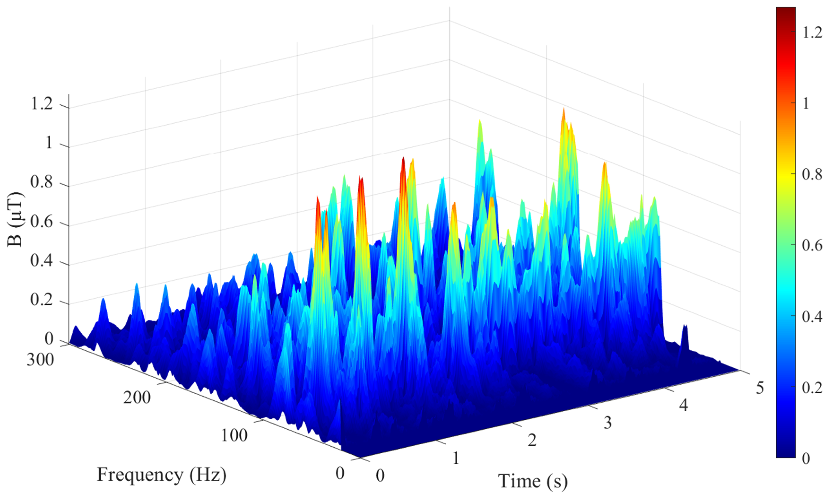 Symmetry 16 00905 g009