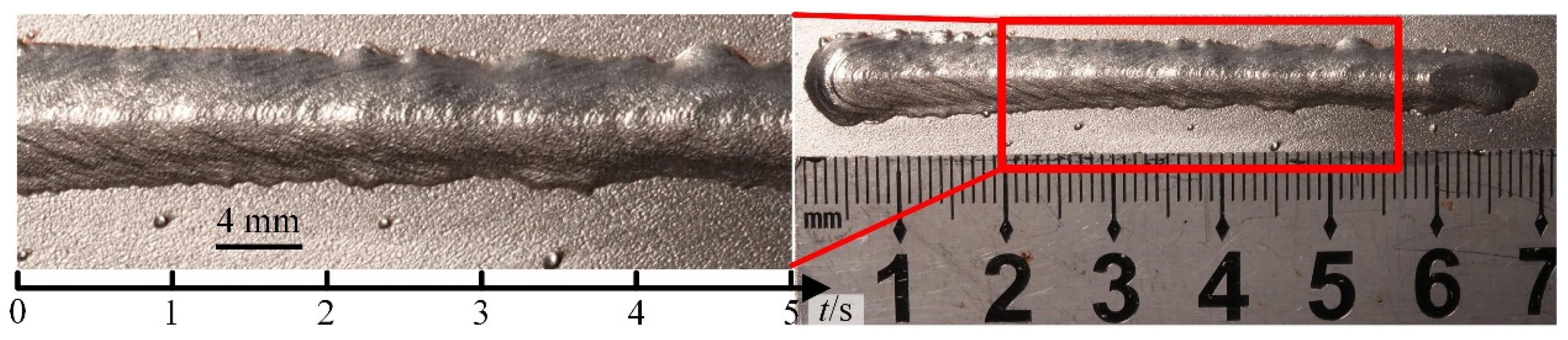 Symmetry 16 00905 g020