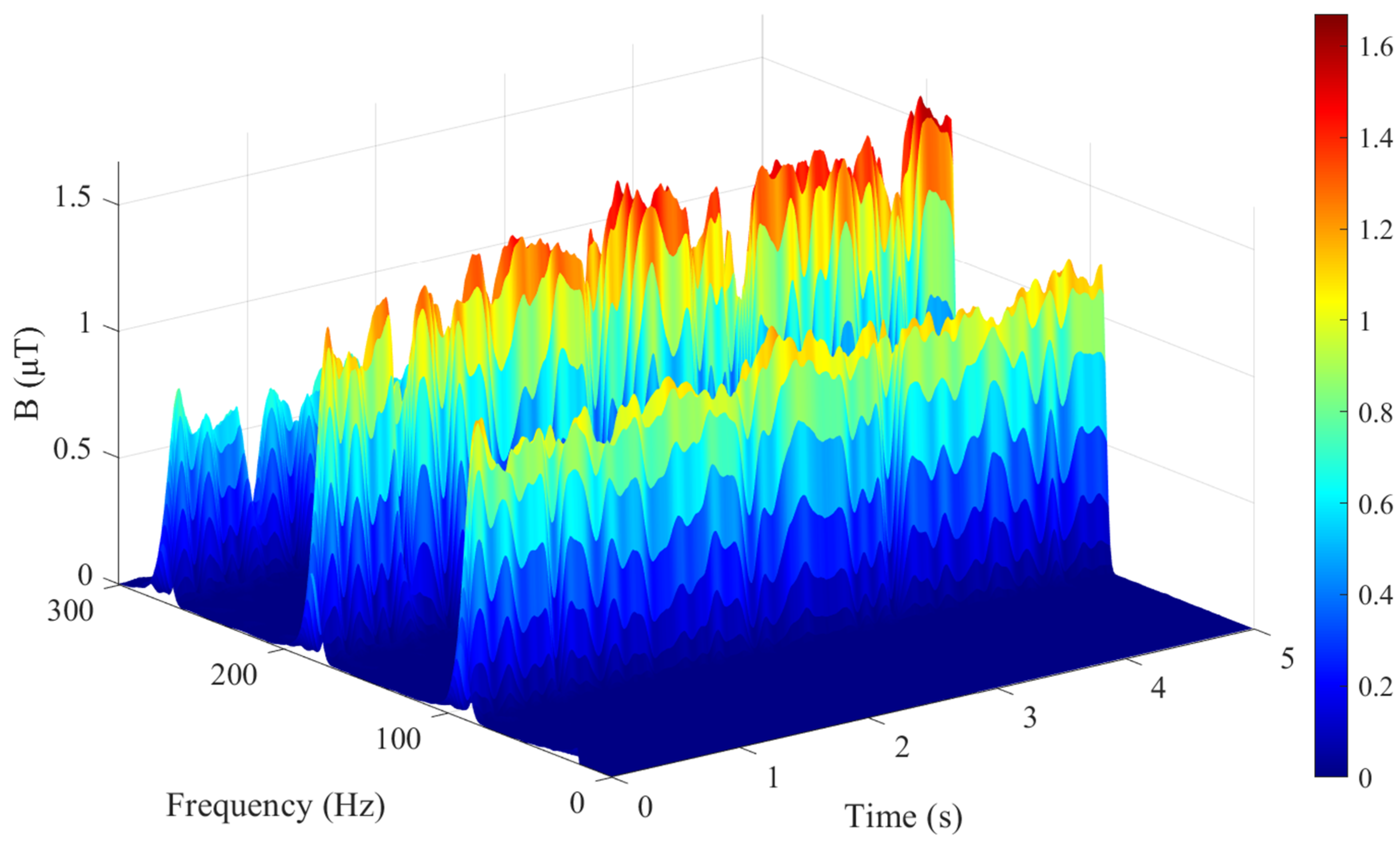 Symmetry 16 00905 g021
