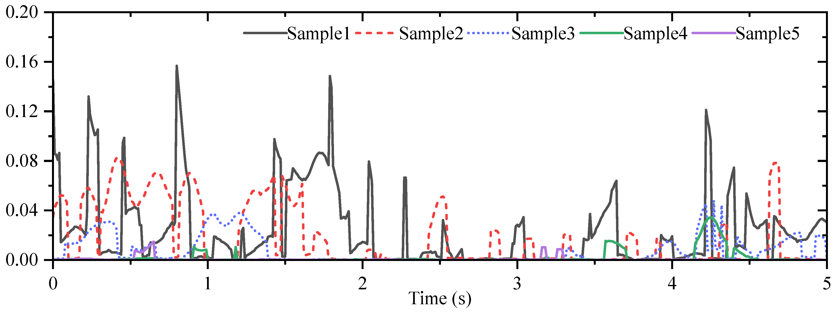 Symmetry 16 00905 g029