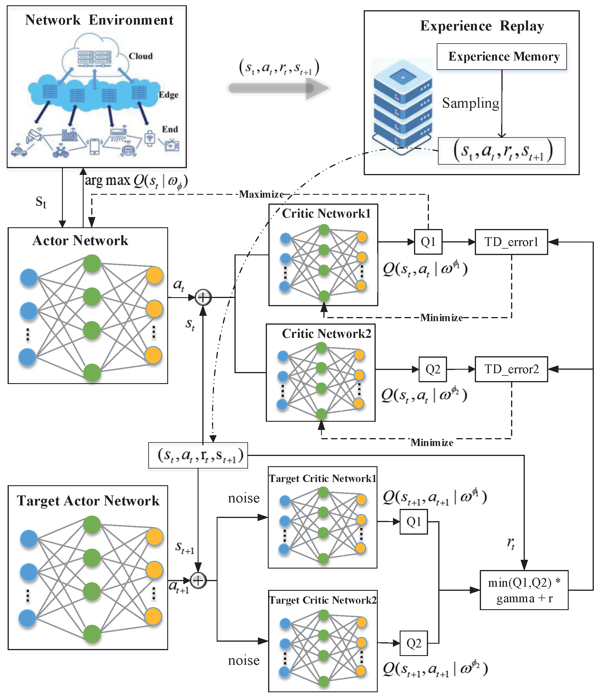 Symmetry 16 00906 g003
