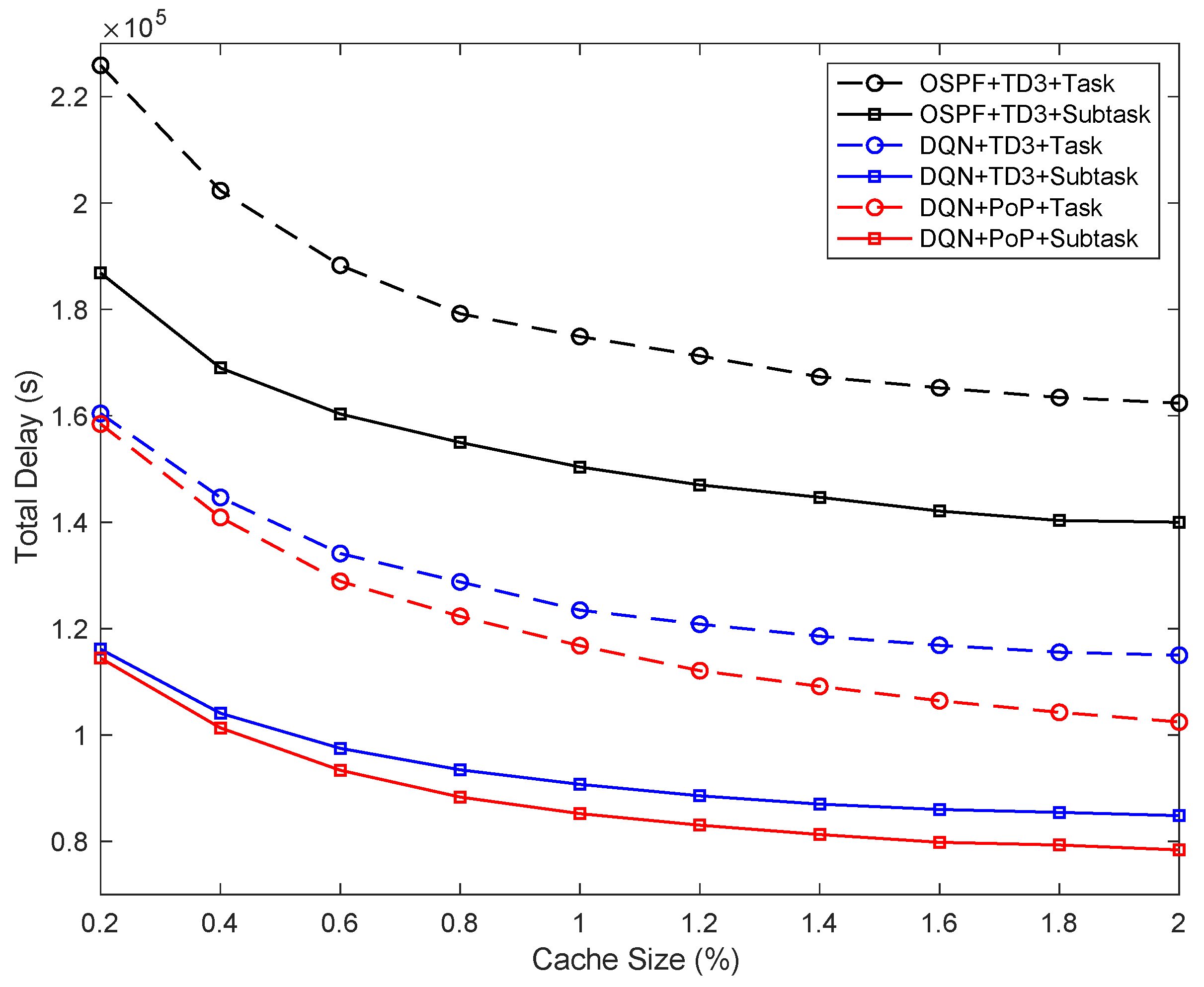 Symmetry 16 00906 g004