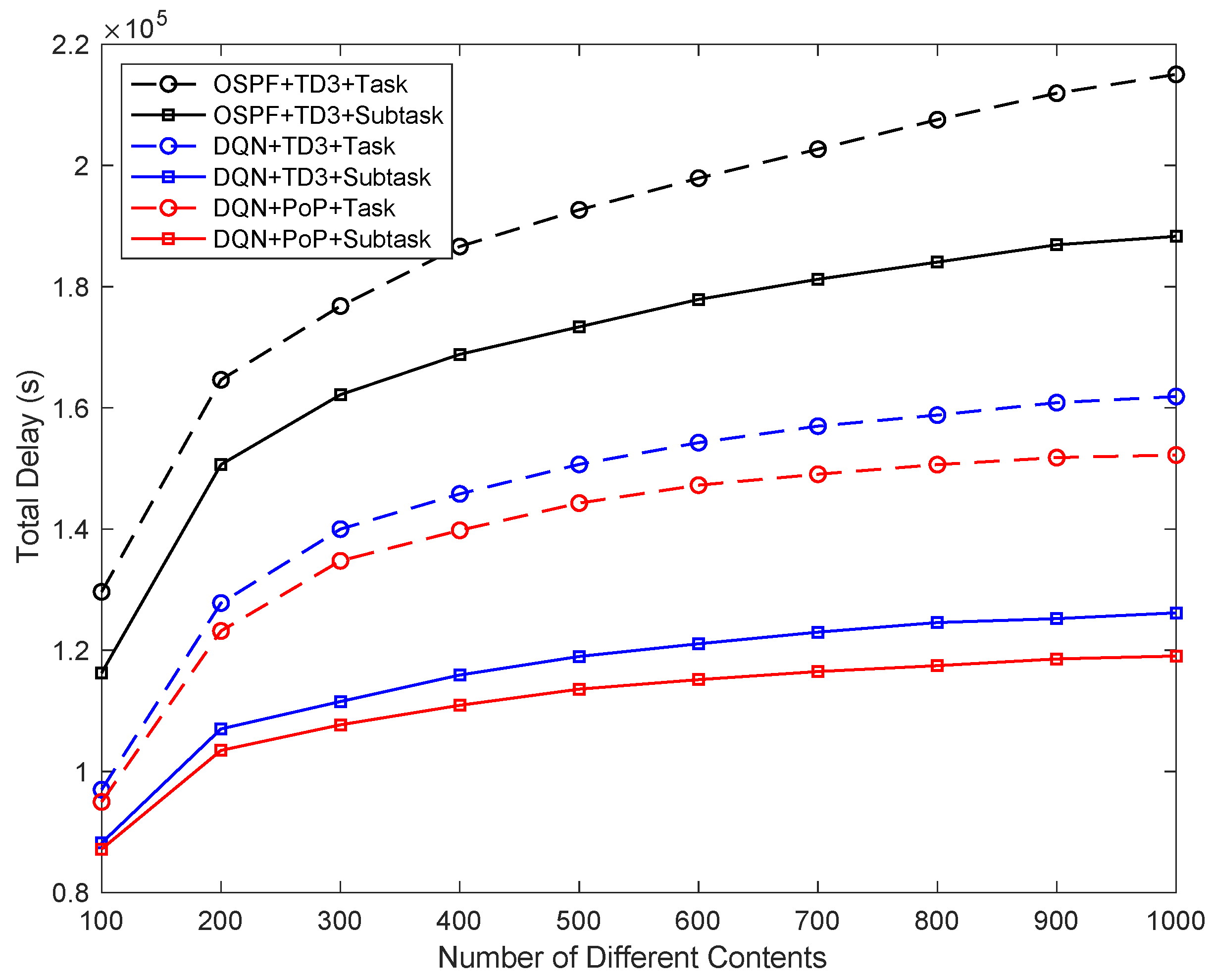 Symmetry 16 00906 g005