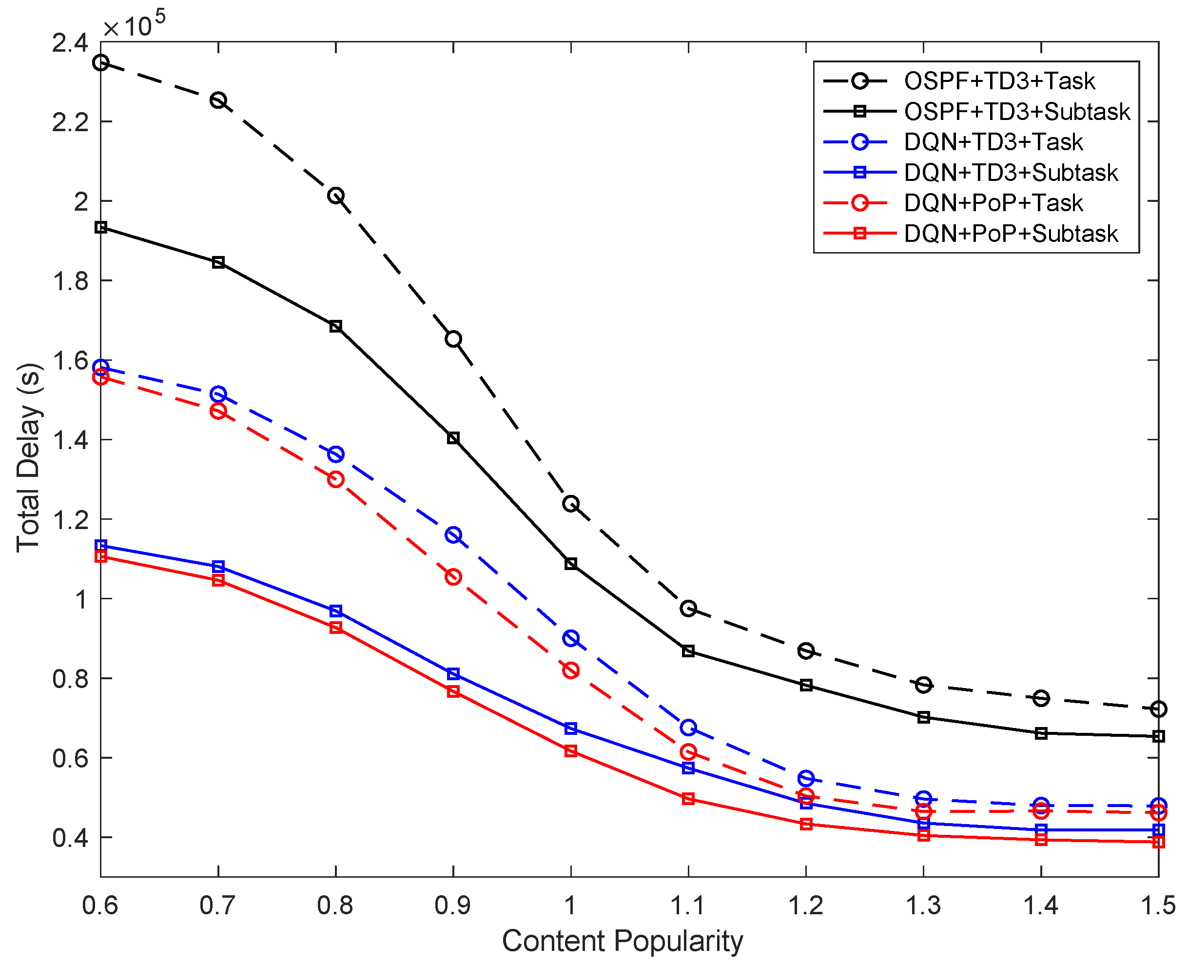 Symmetry 16 00906 g006