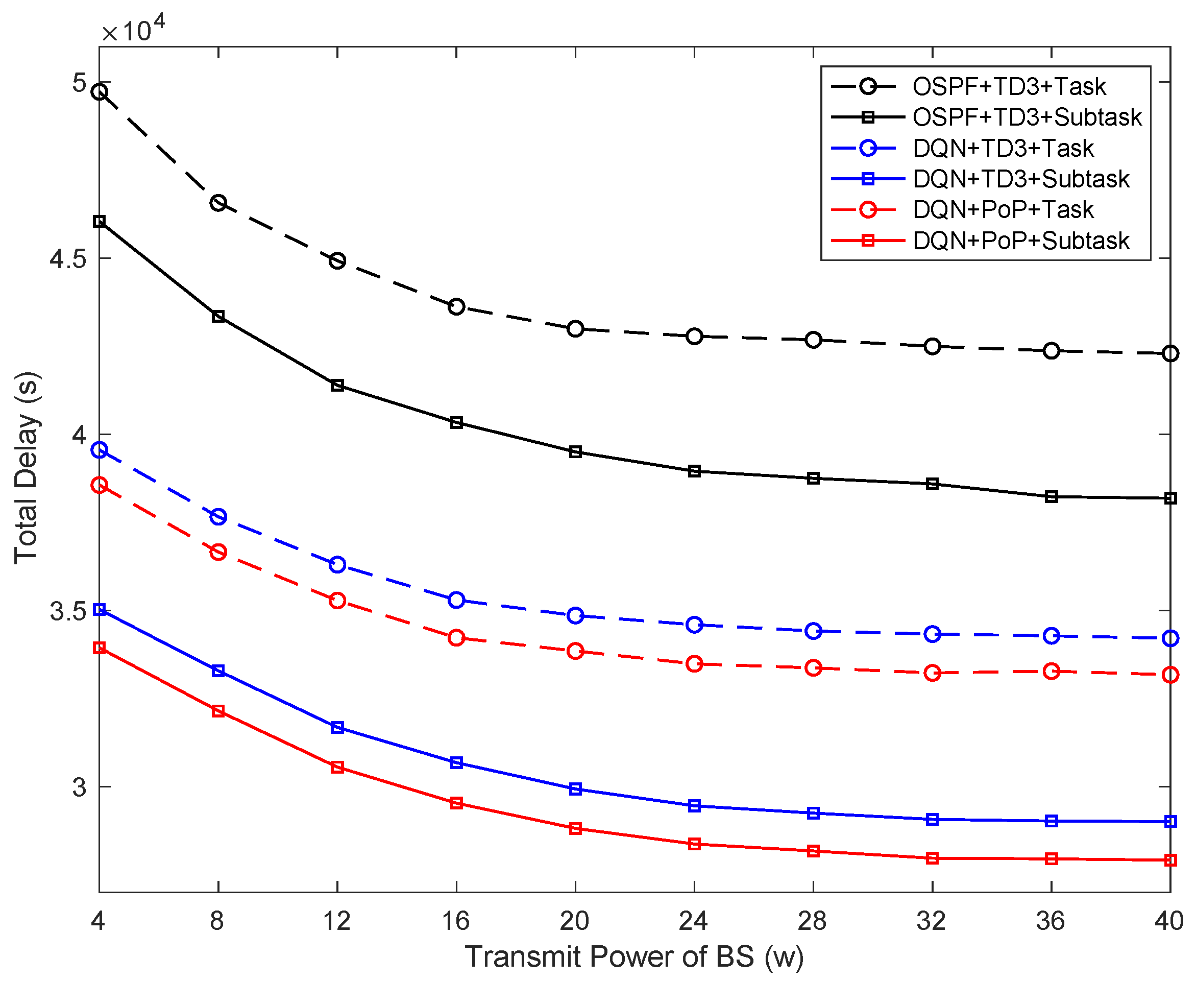 Symmetry 16 00906 g008