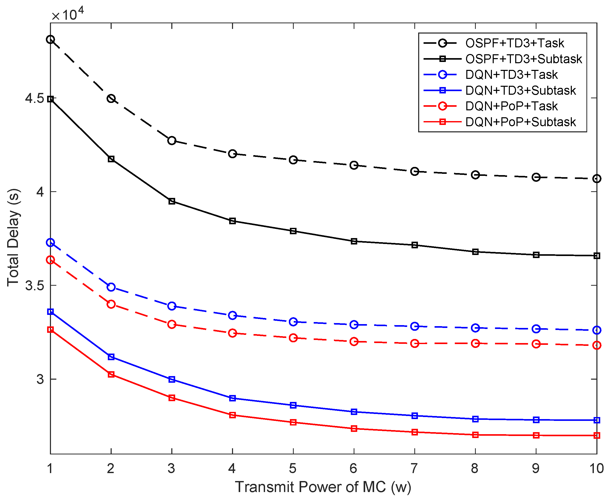 Symmetry 16 00906 g009