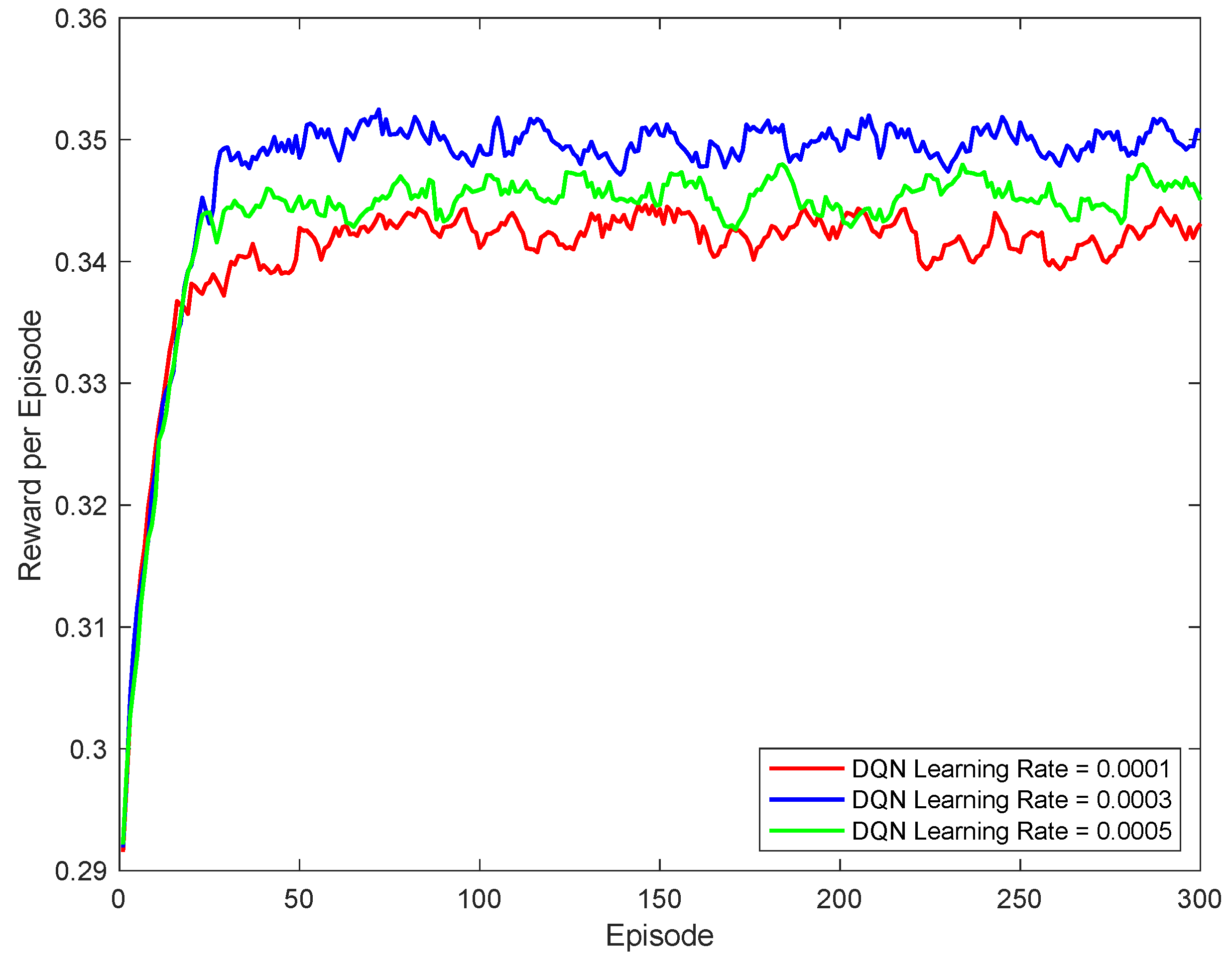 Symmetry 16 00906 g010