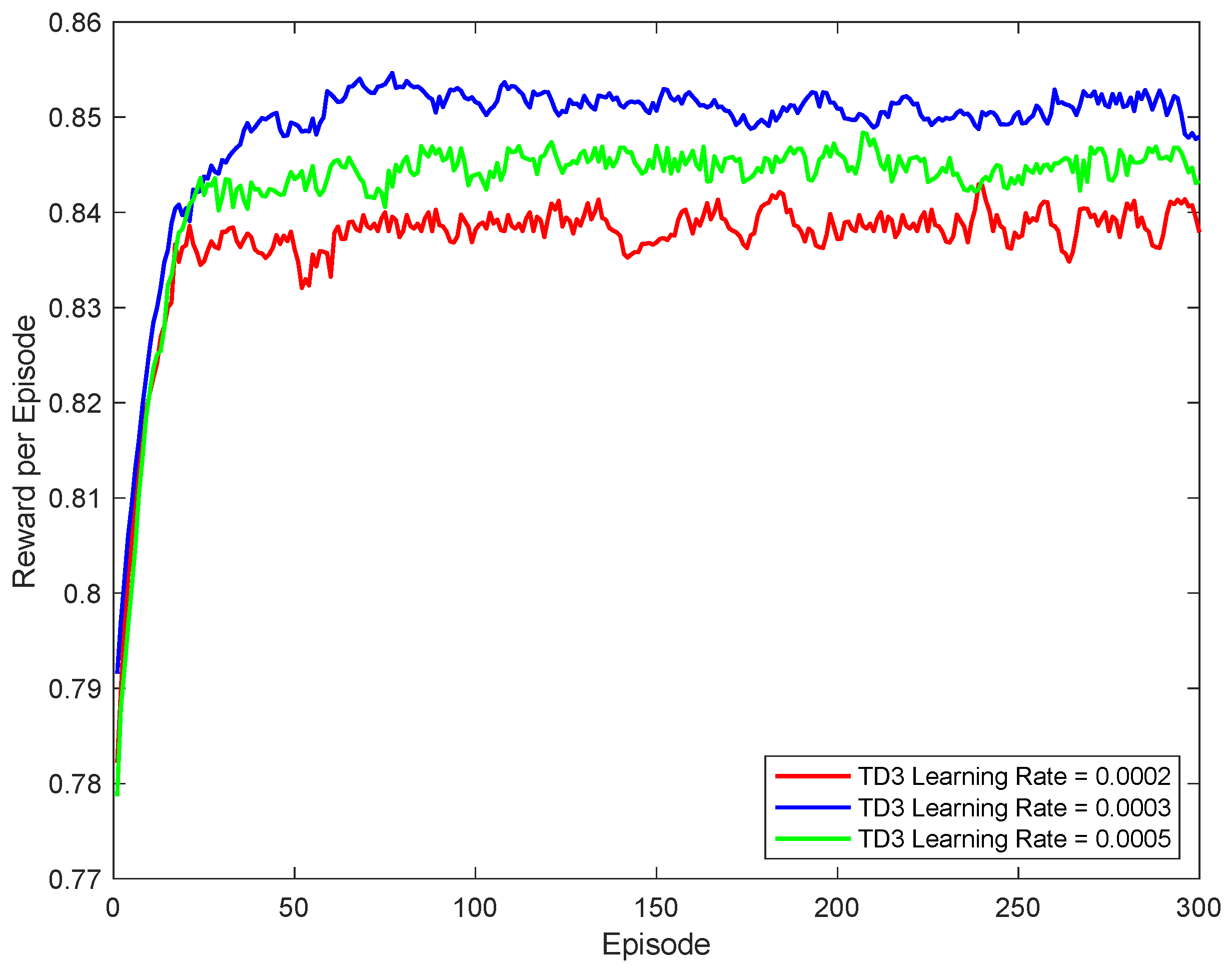 Symmetry 16 00906 g011