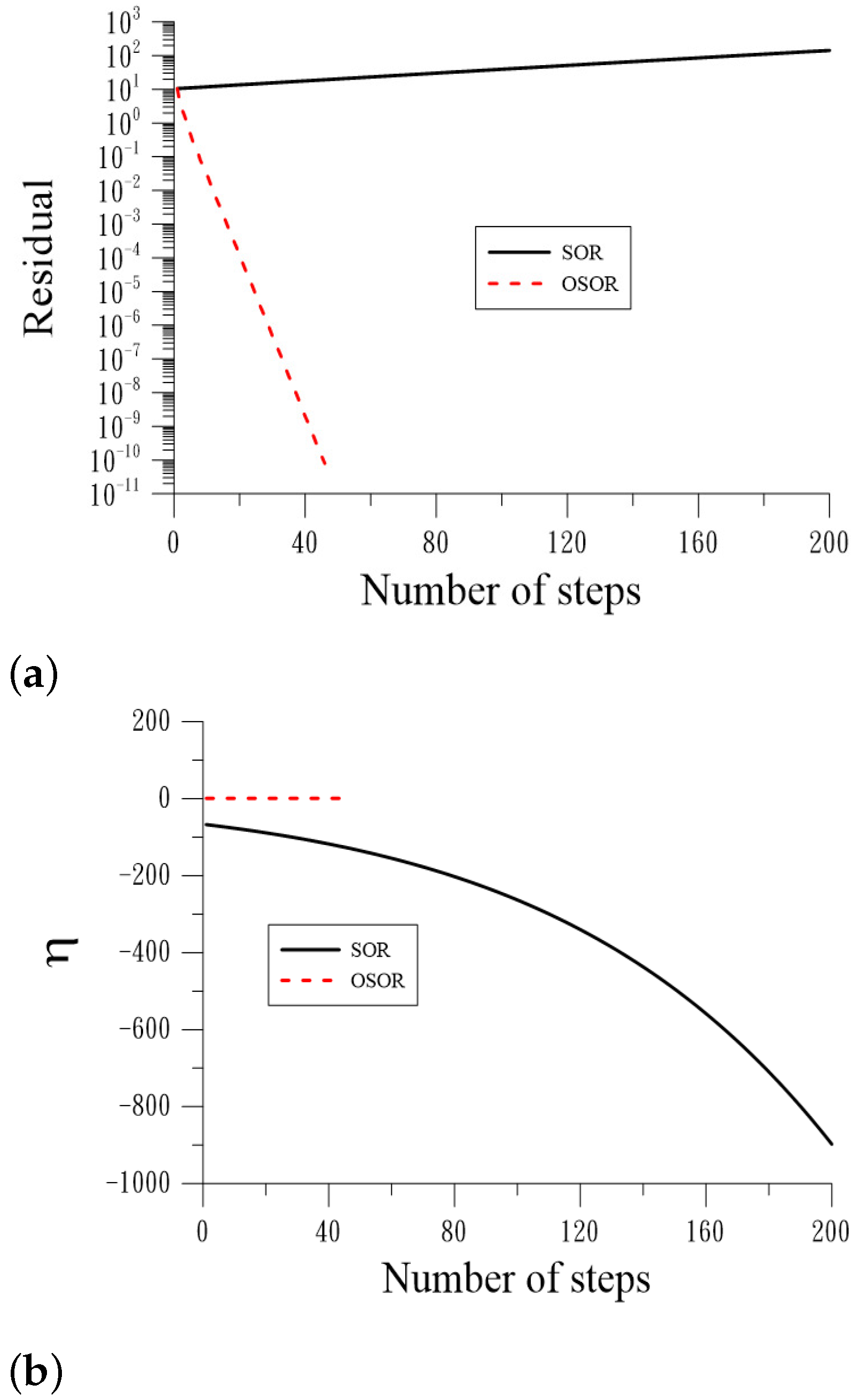 Symmetry 16 00907 g002