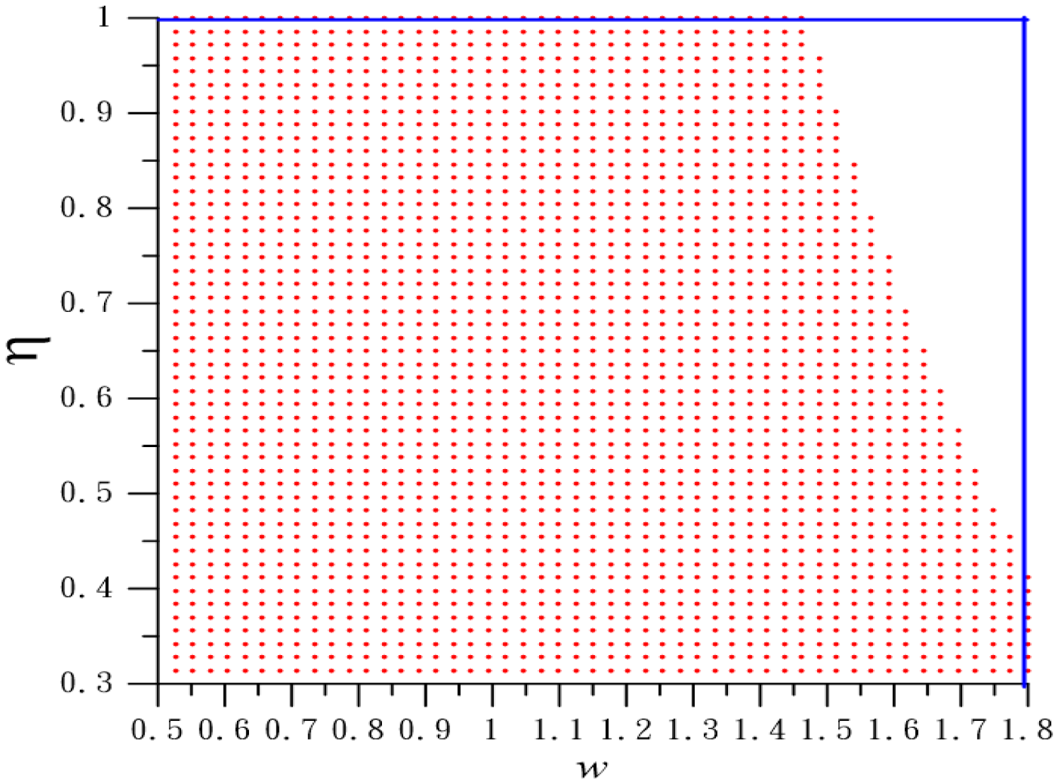 Symmetry 16 00907 g003