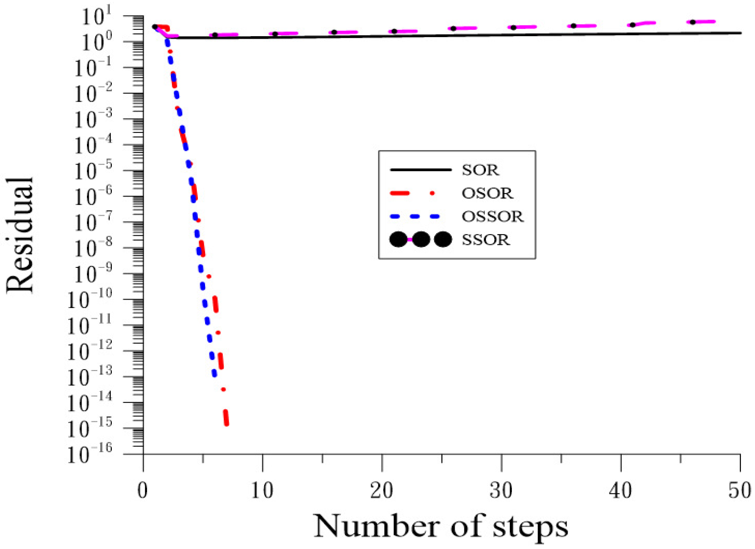 Symmetry 16 00907 g004
