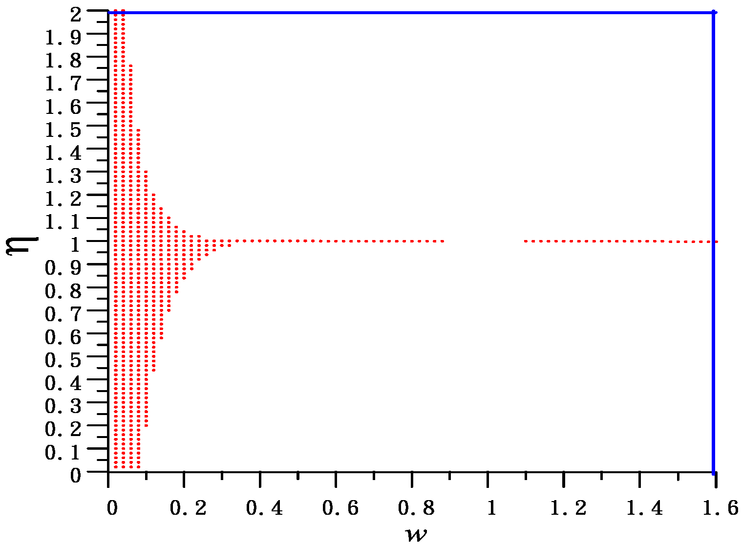 Symmetry 16 00907 g005