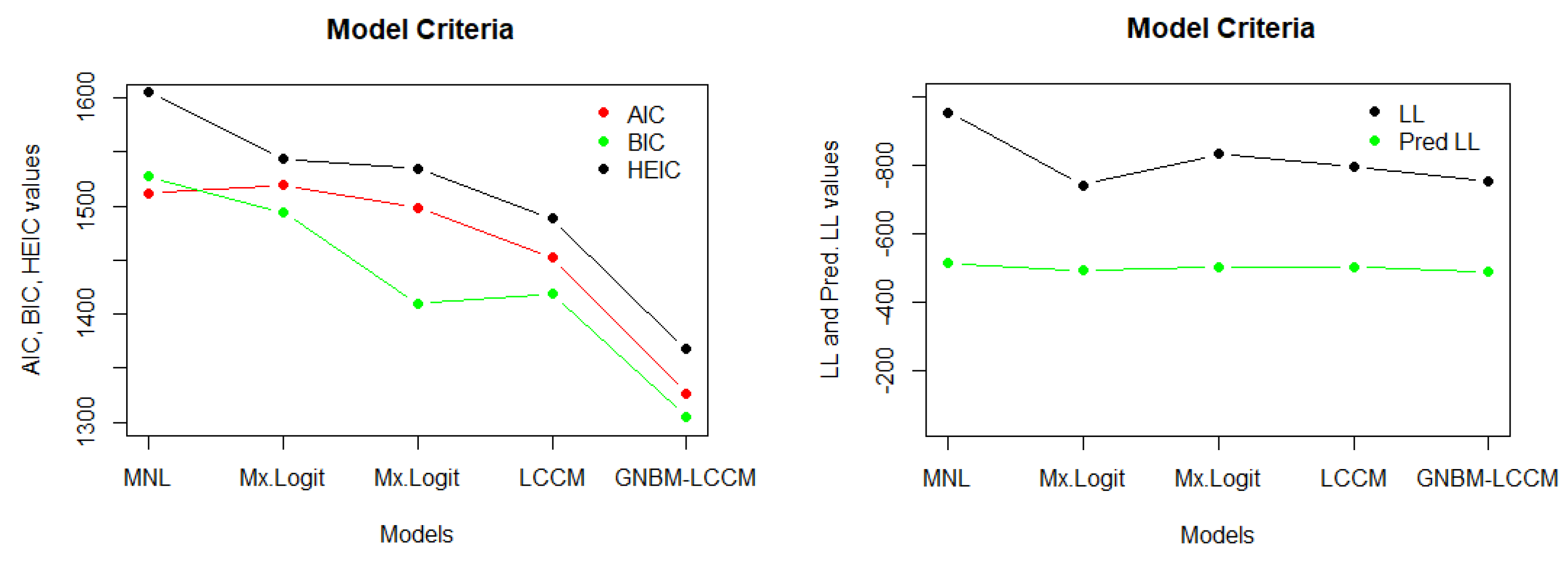 Symmetry 16 00908 g003