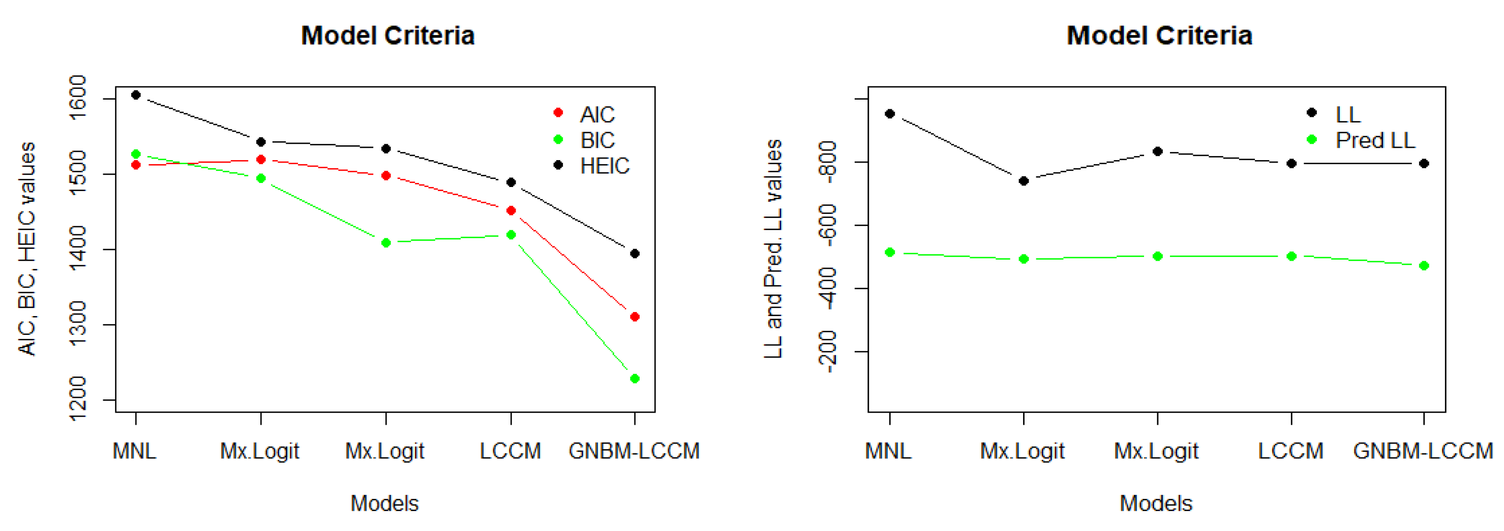 Symmetry 16 00908 g004