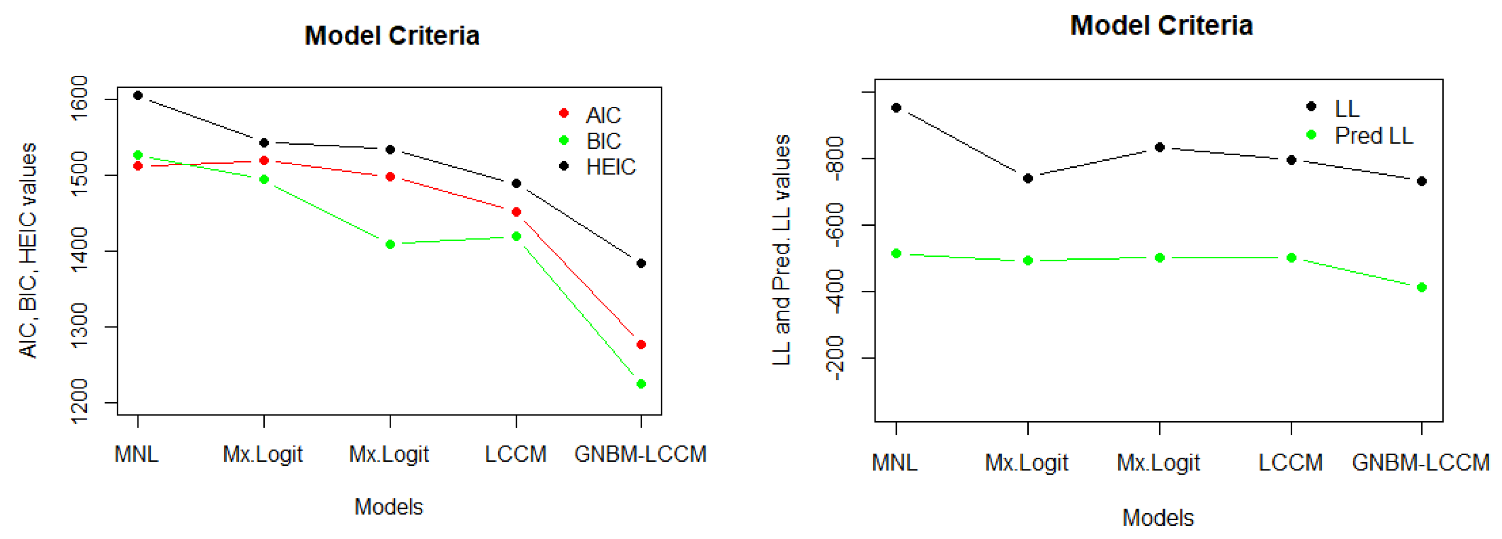 Symmetry 16 00908 g005