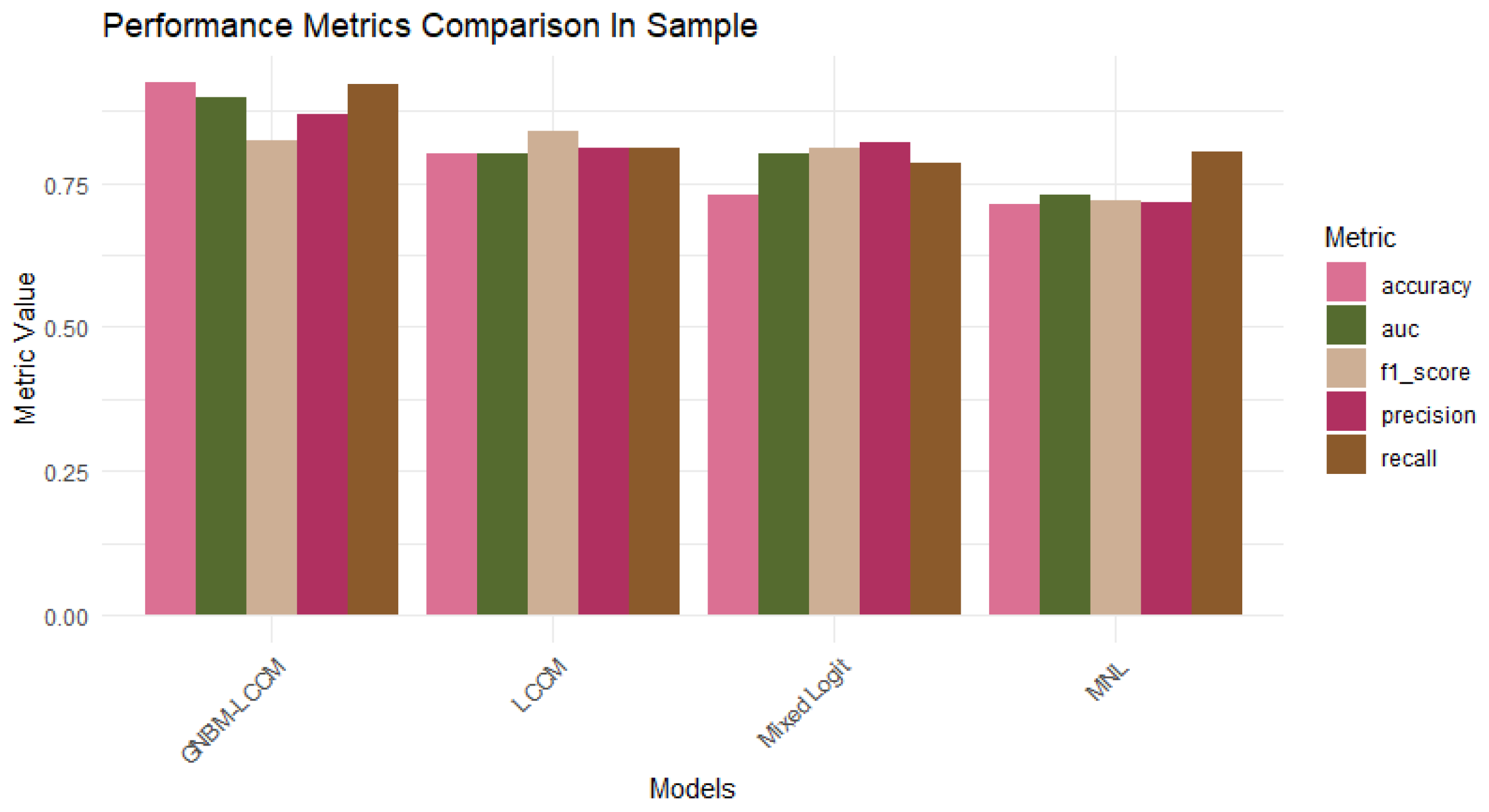 Symmetry 16 00908 g006