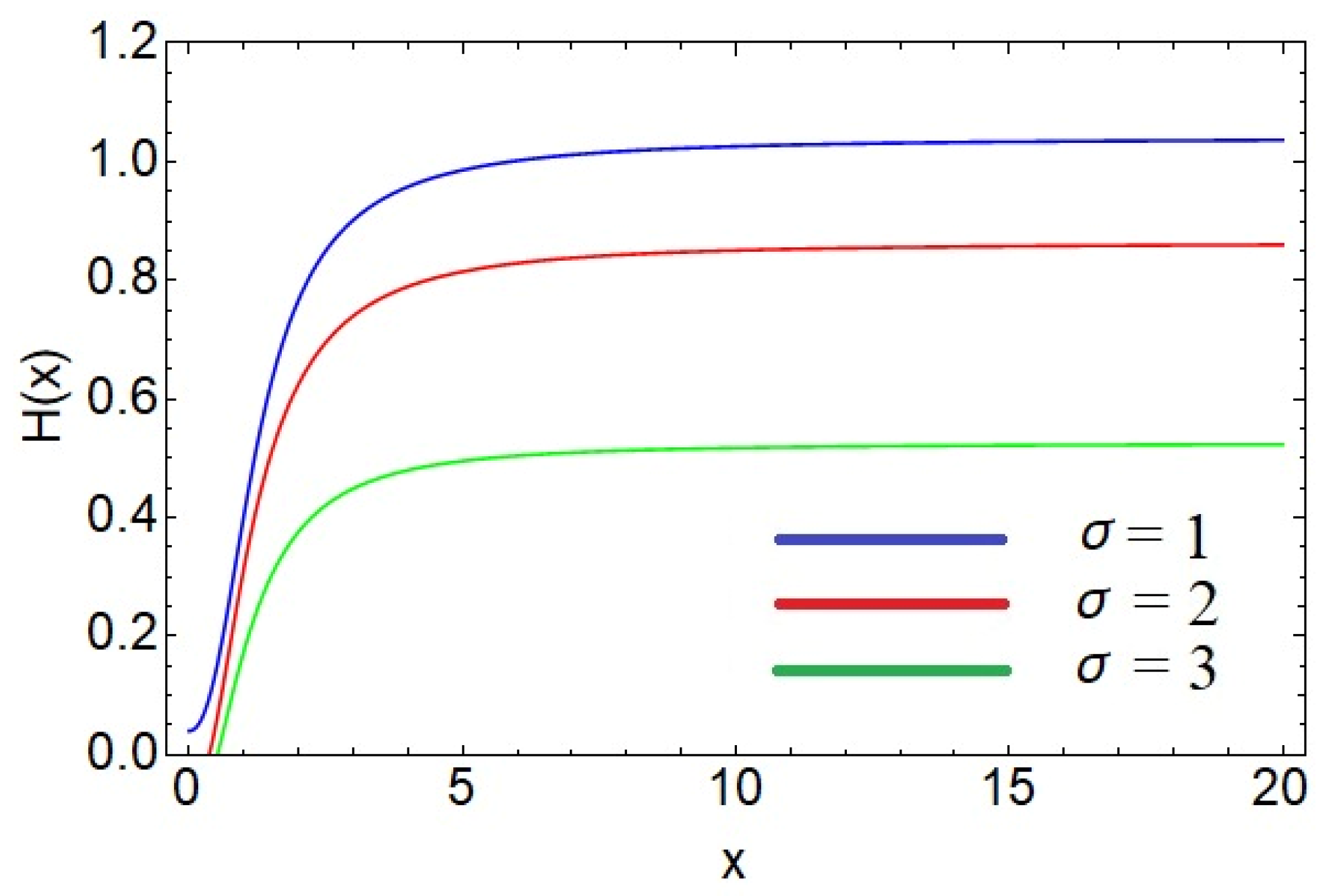 Symmetry 16 00909 g001